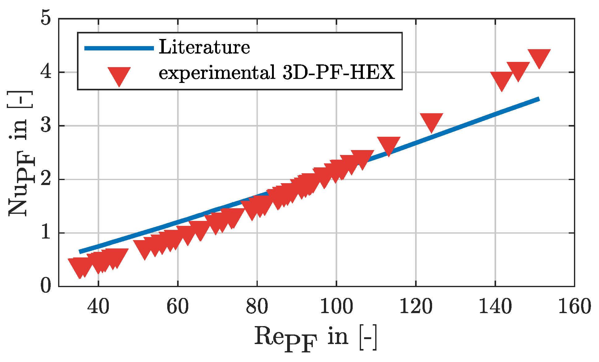 Energies 15 00941 g009 550