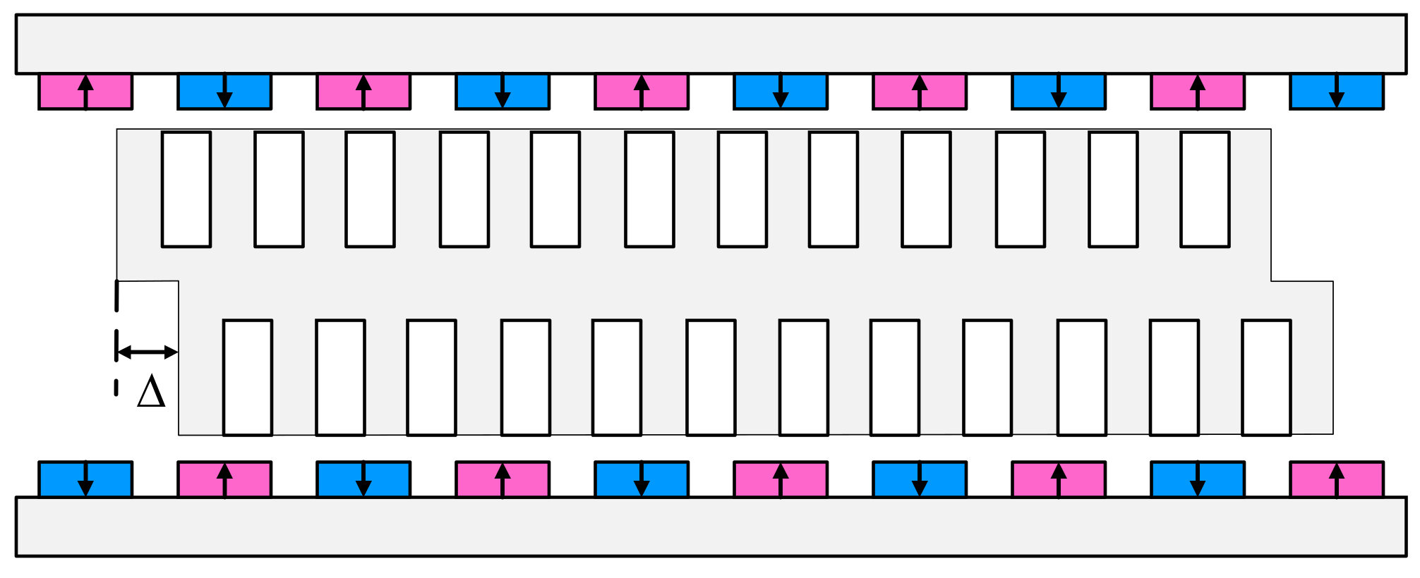 Energies 15 00943 g004 550