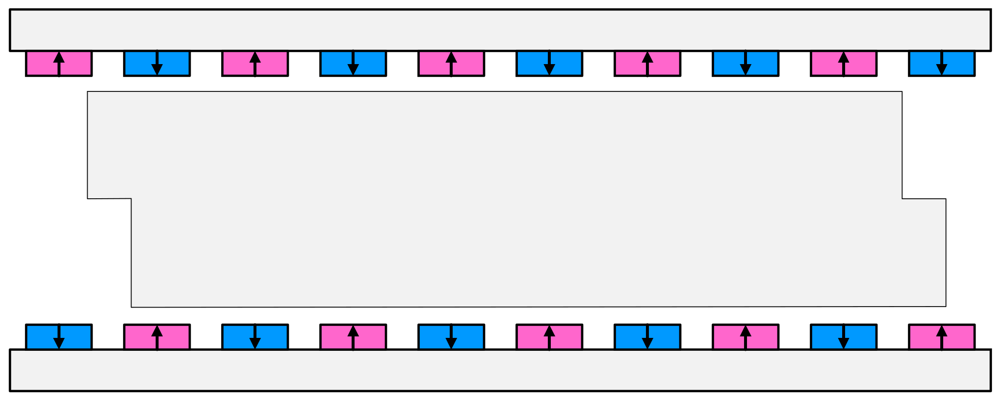 Energies 15 00943 g005 550