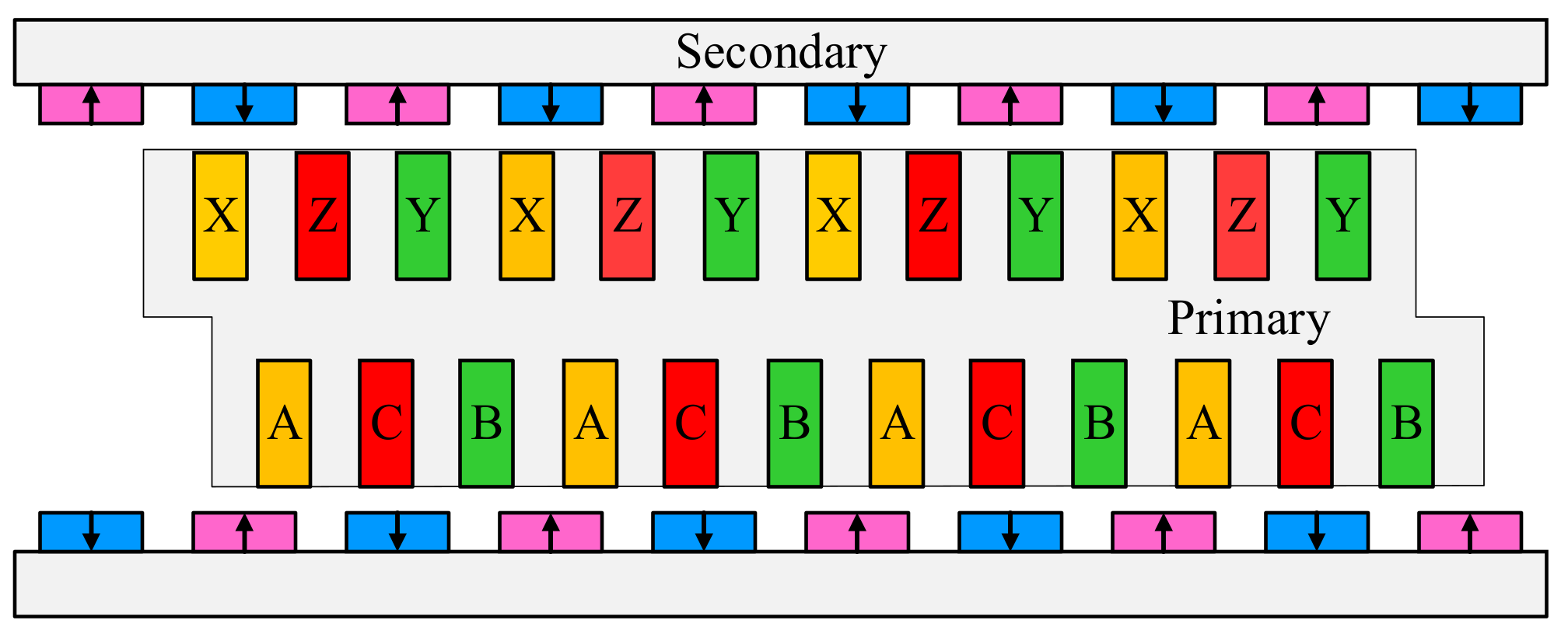 Energies 15 00943 g014 550
