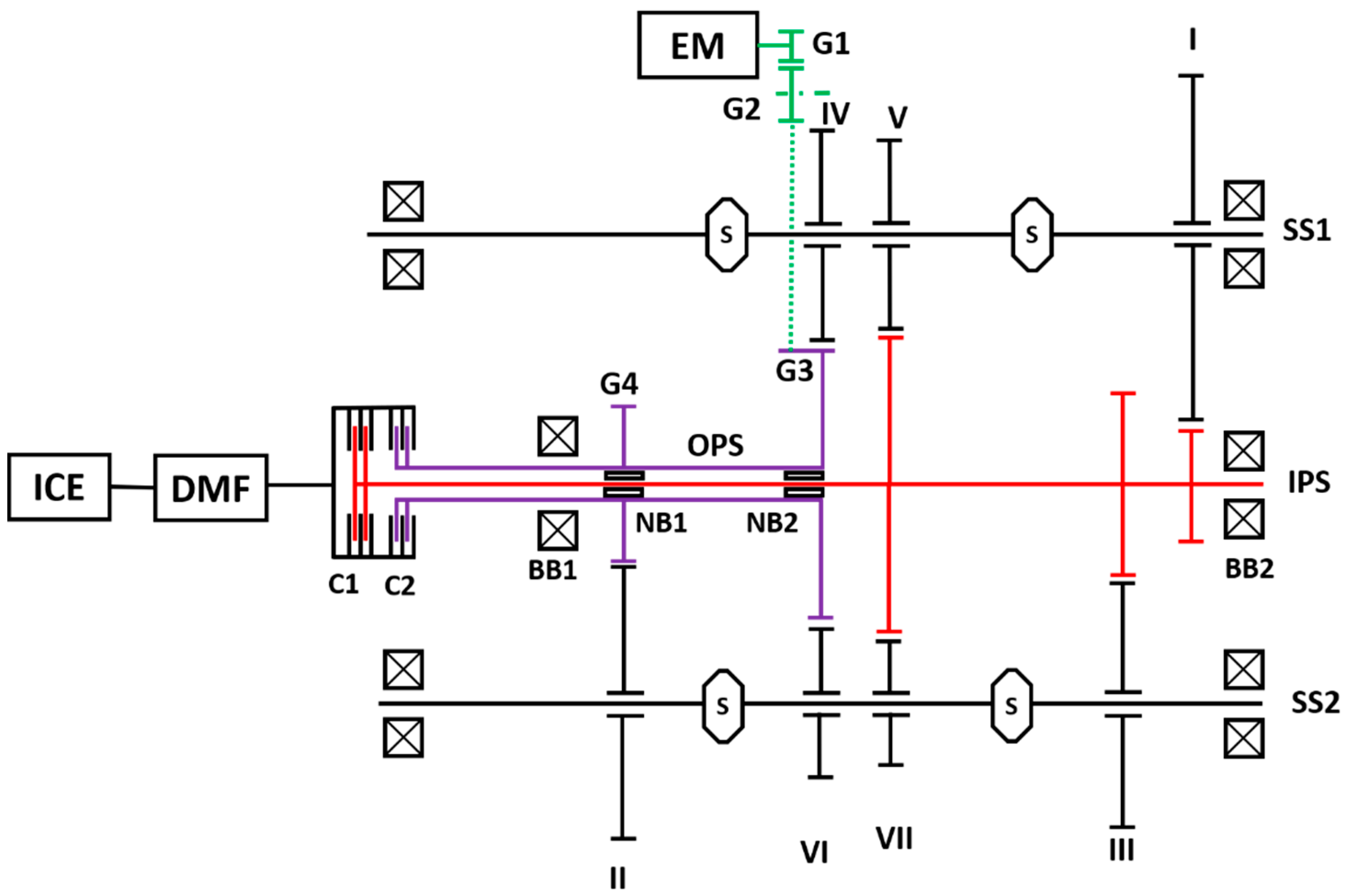 Energies 15 00945 g002