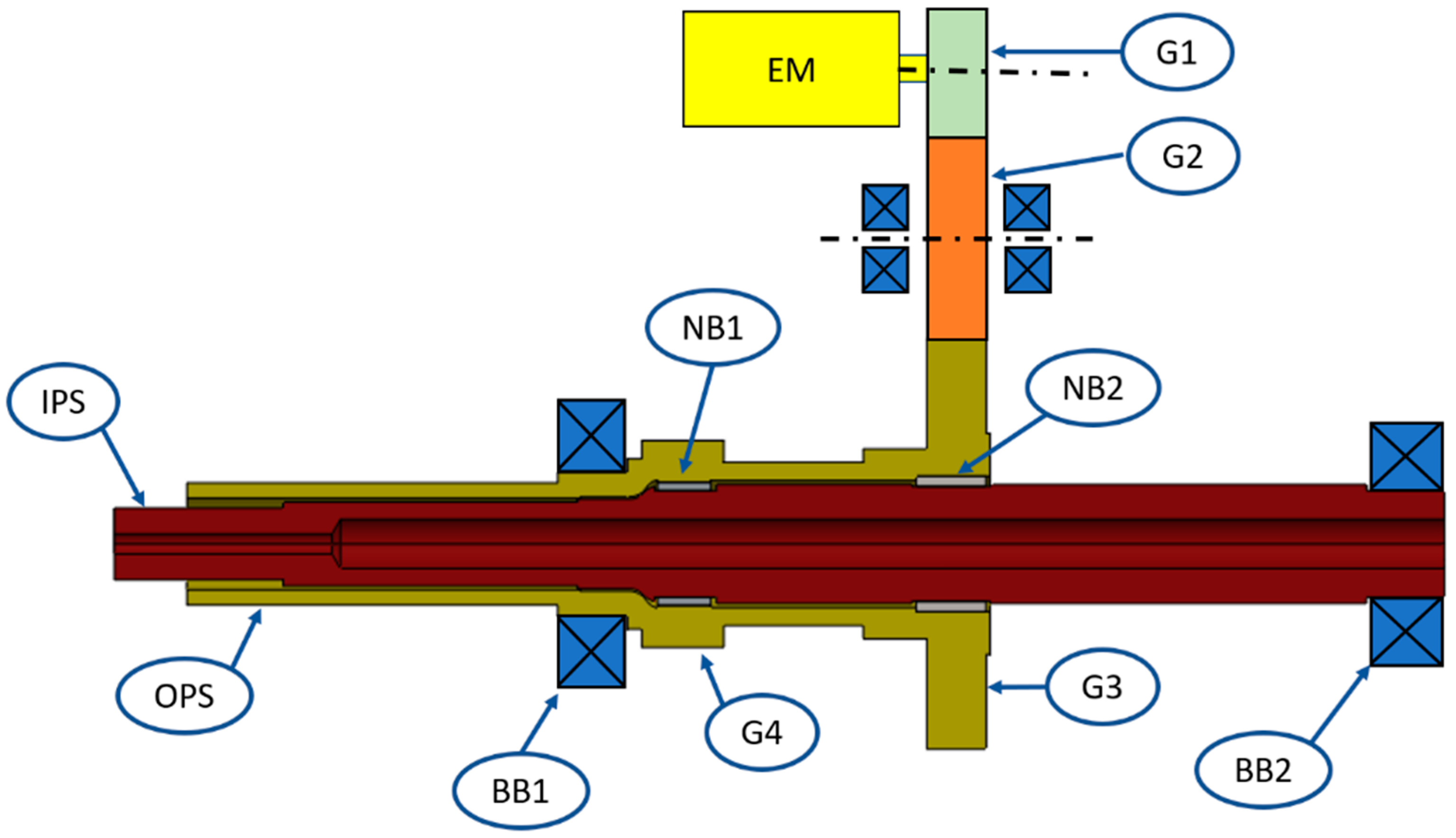 Energies 15 00945 g003
