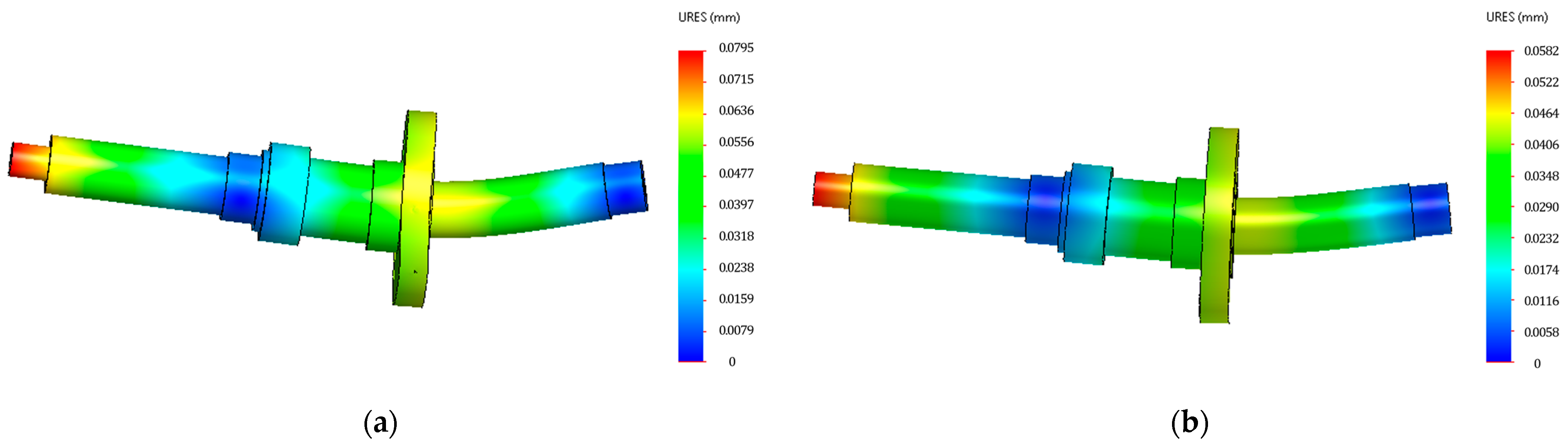 Energies 15 00945 g008
