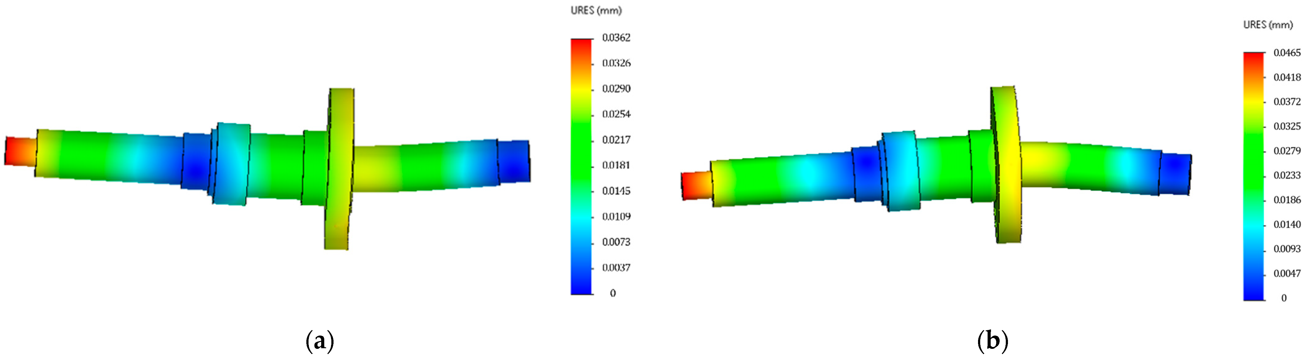 Energies 15 00945 g009