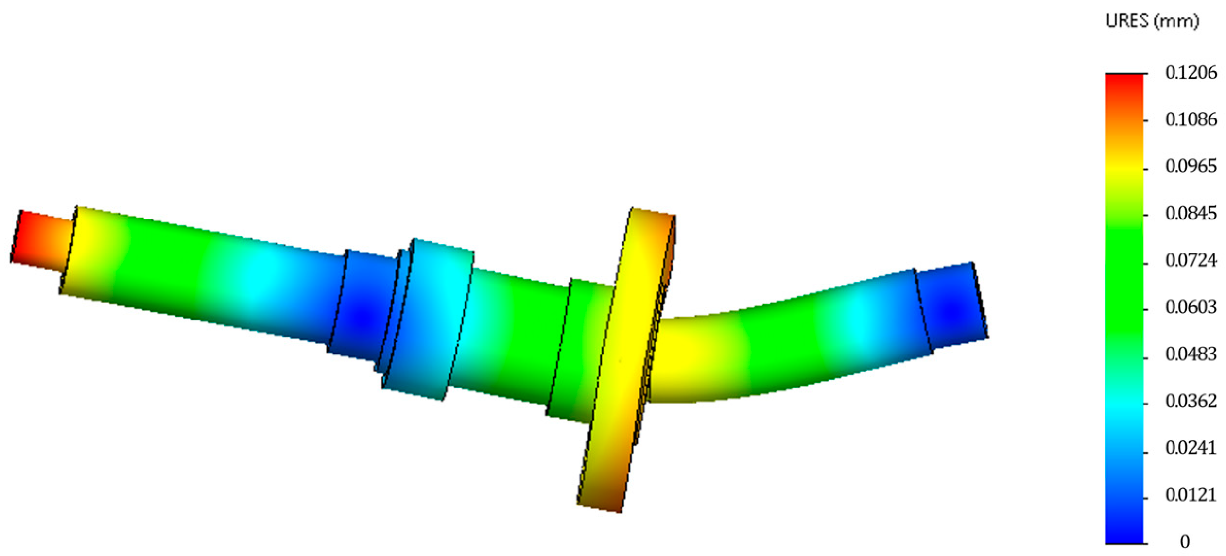 Energies 15 00945 g010