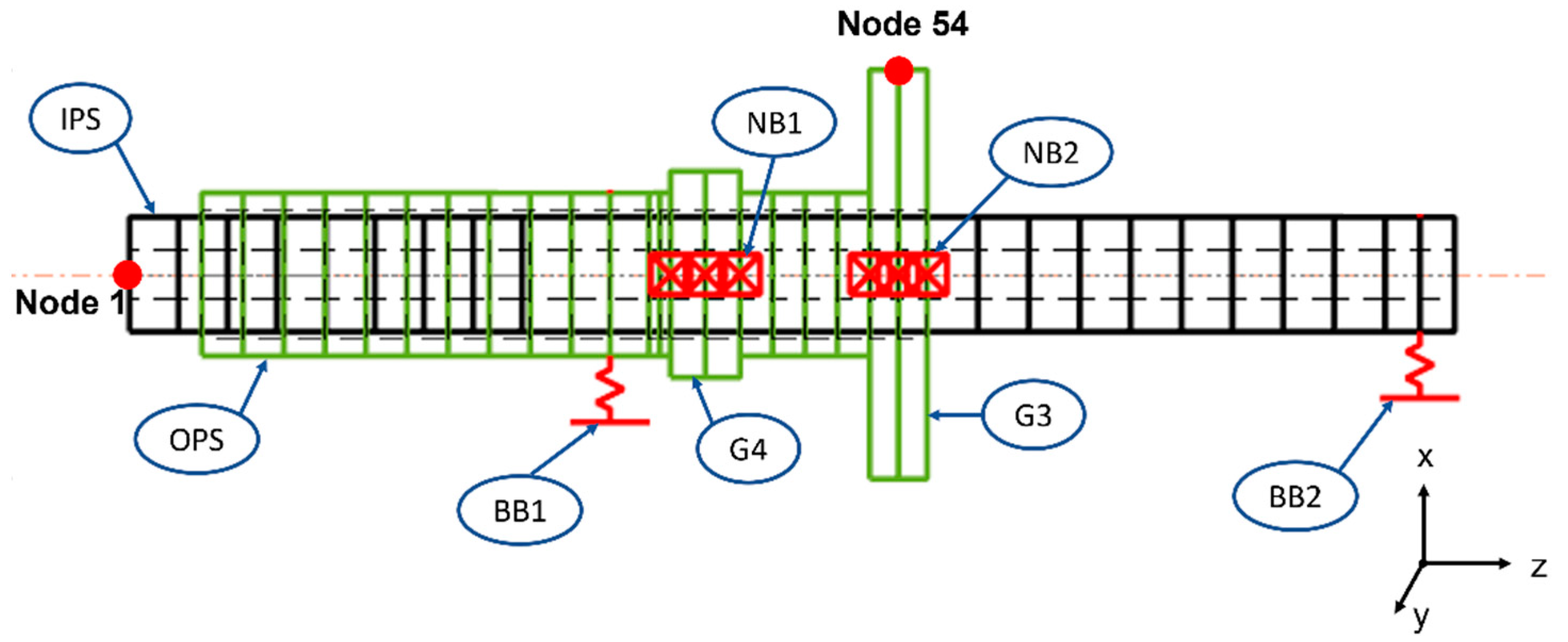 Energies 15 00945 g011