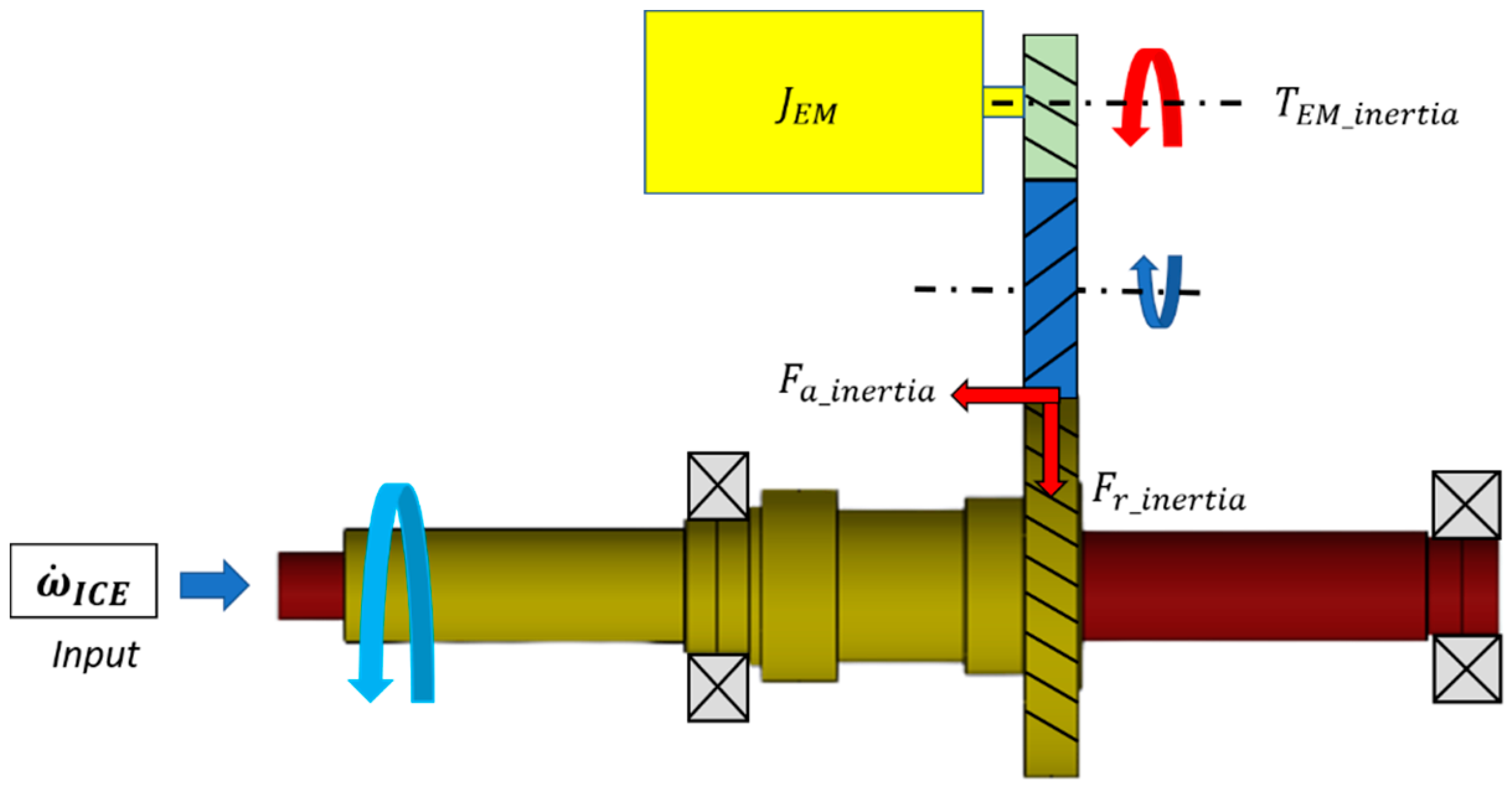 Energies 15 00945 g015