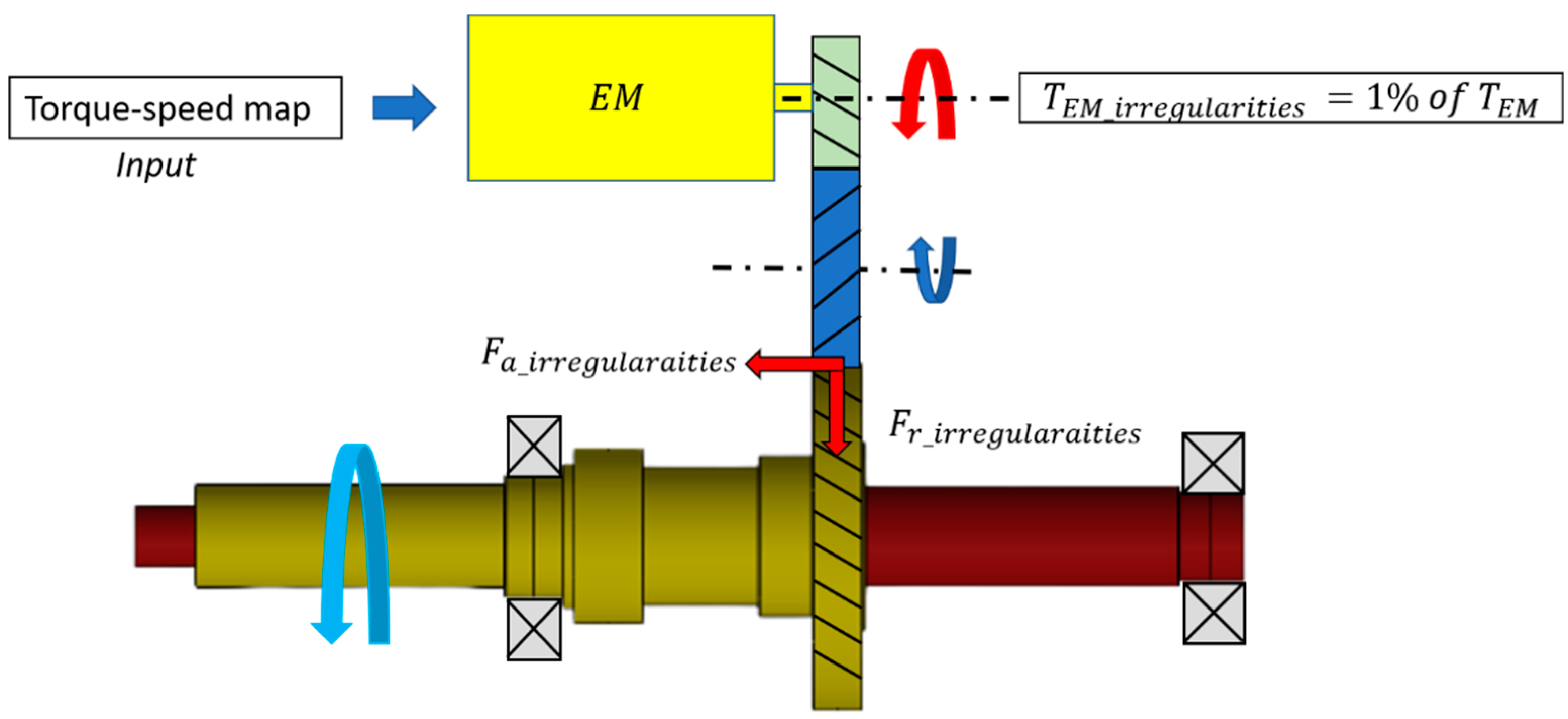 Energies 15 00945 g016