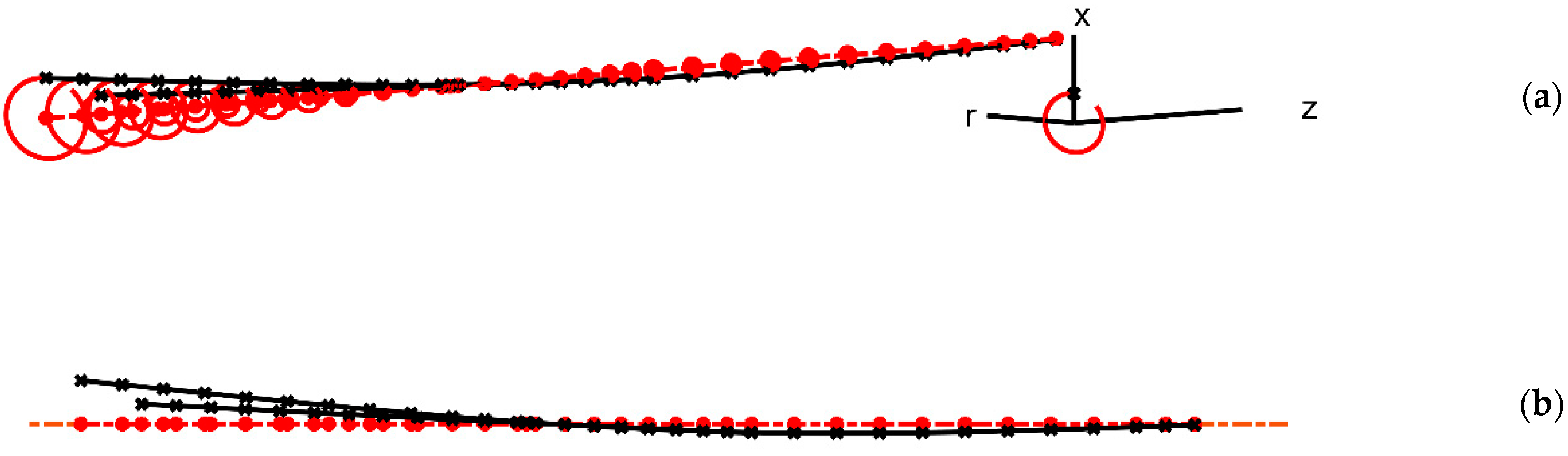 Energies 15 00945 g018