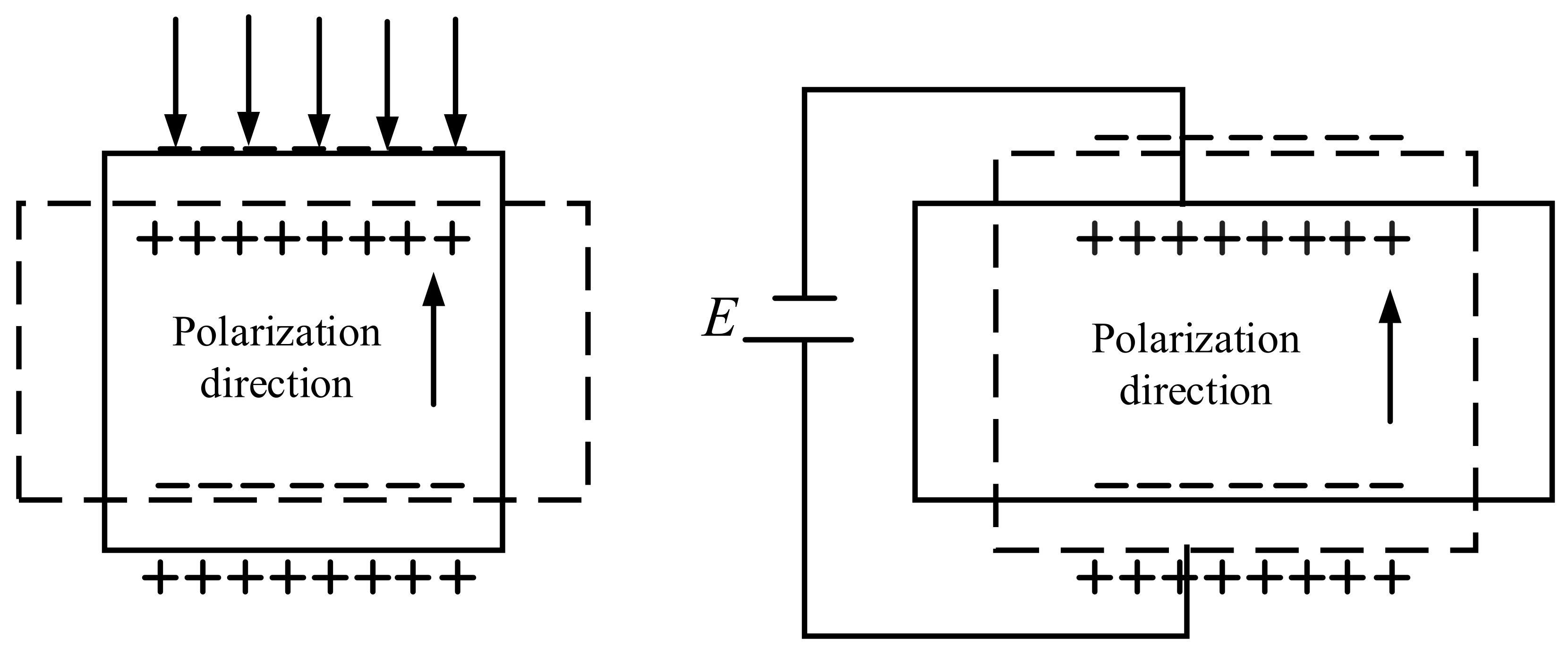Energies 15 00947 g002