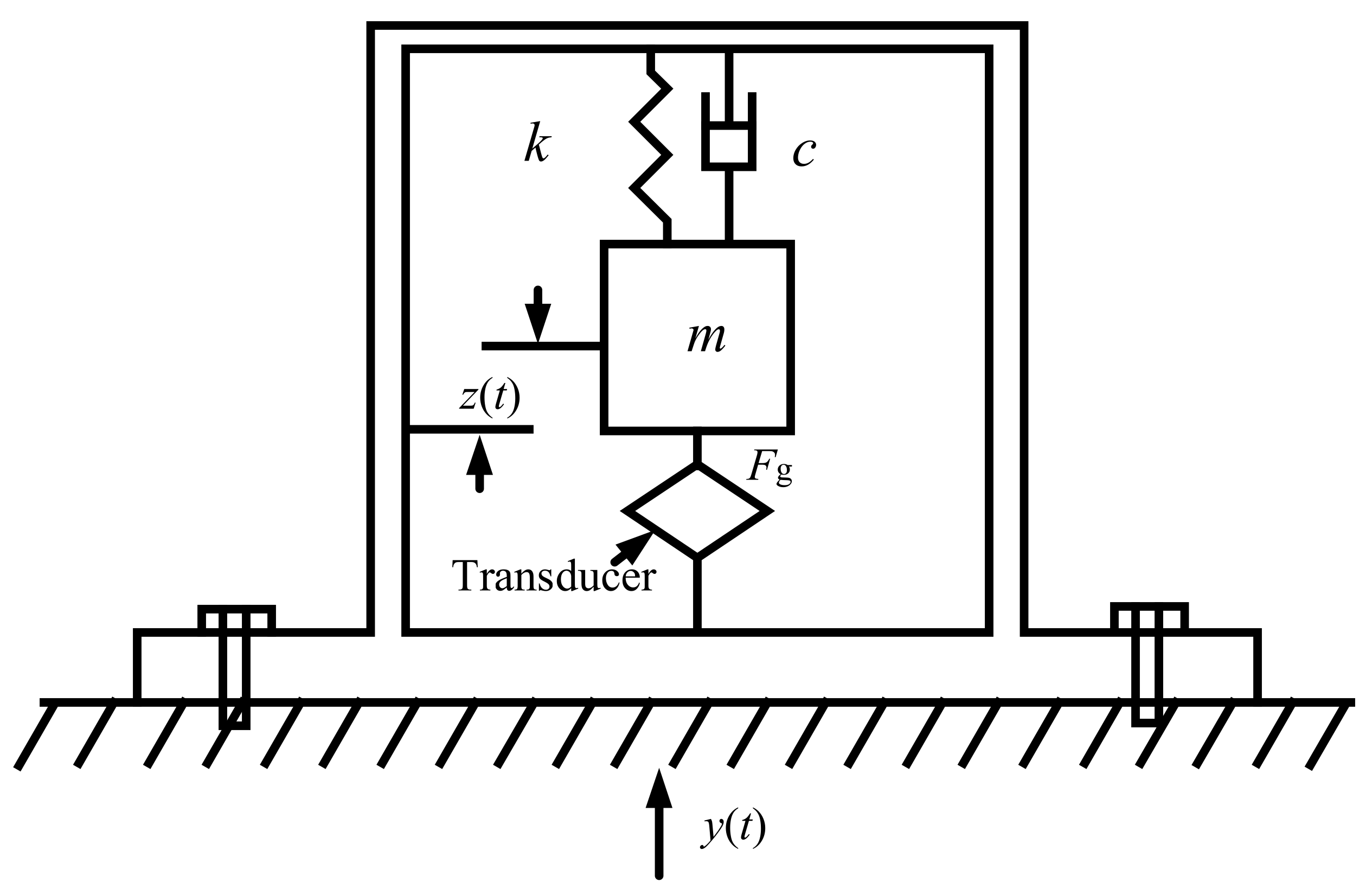 Energies 15 00947 g003