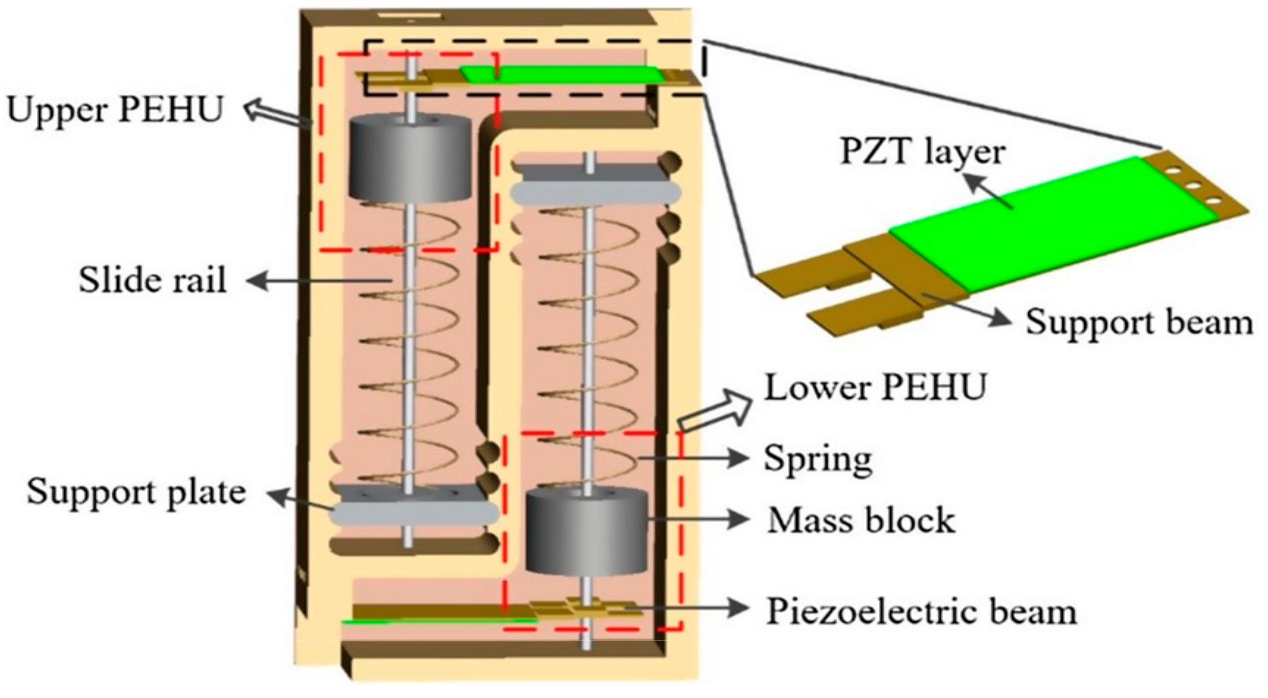 Energies 15 00947 g013