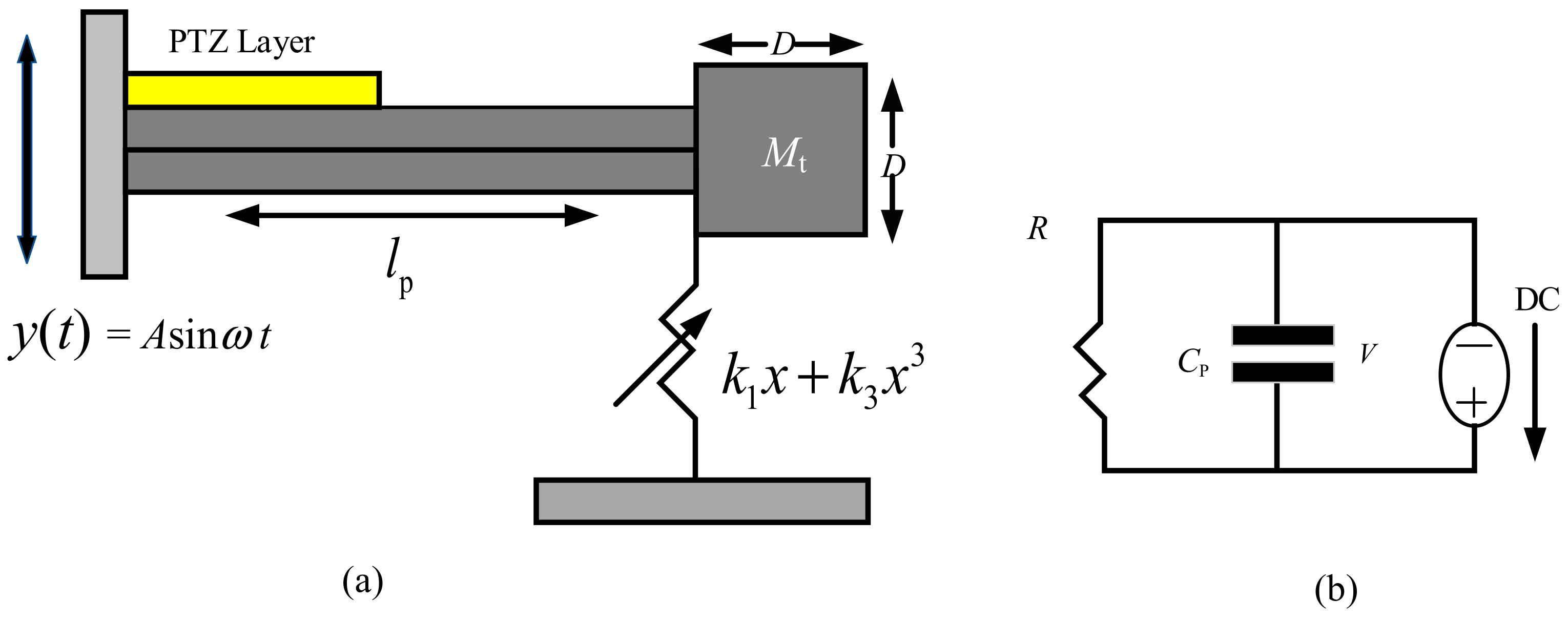Energies 15 00947 g017