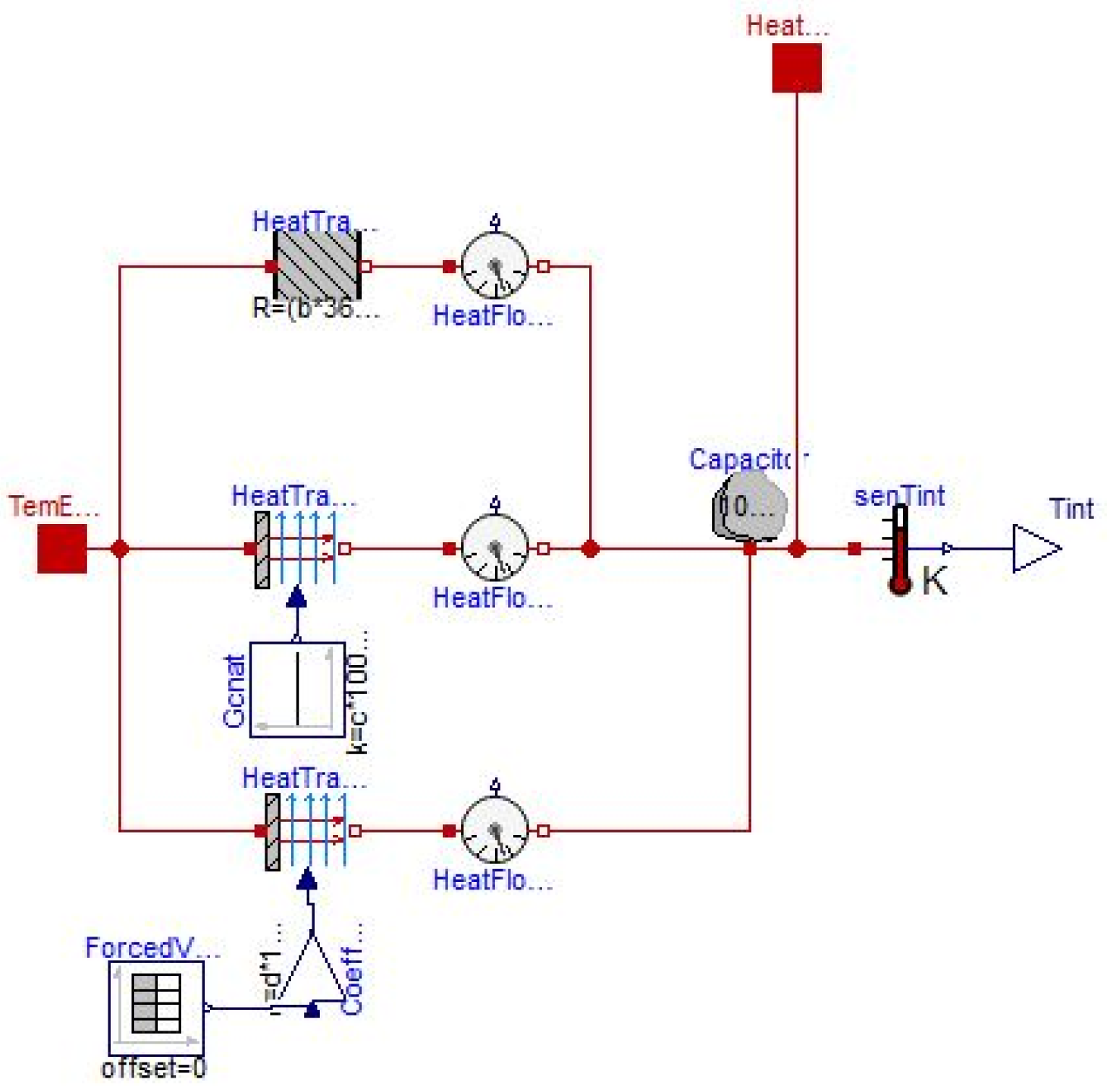 Energies 15 00948 g004 550