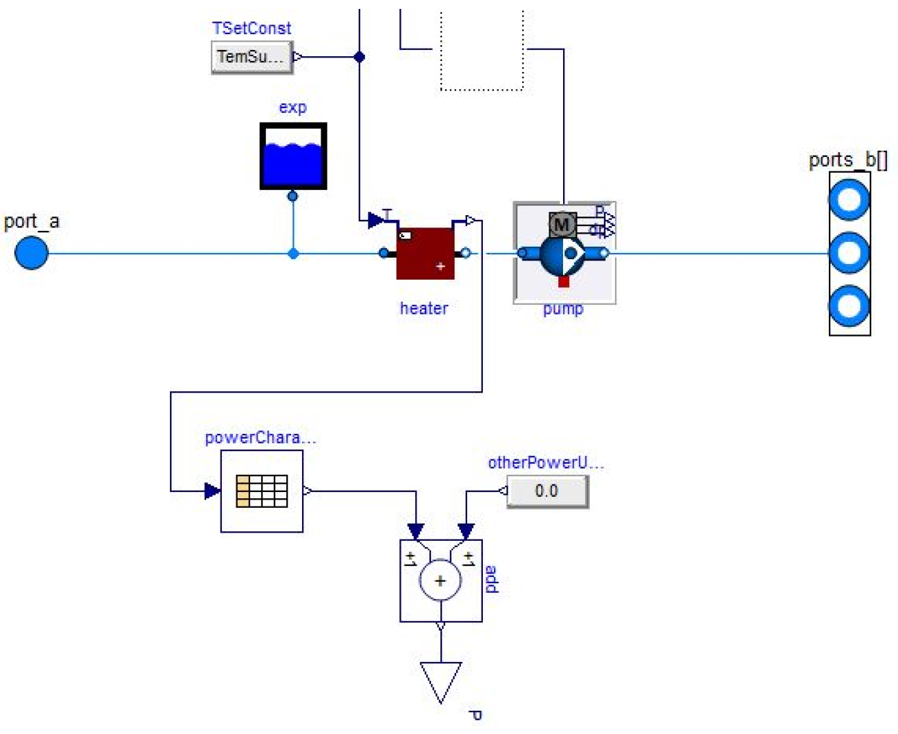 Energies 15 00948 g006 550