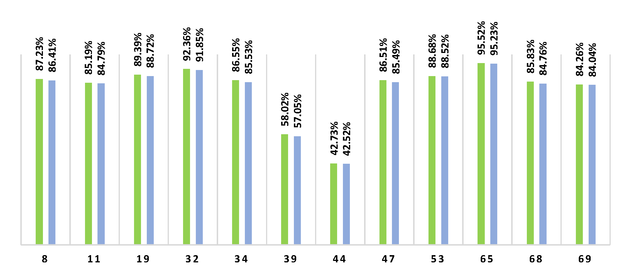 Energies 15 00948 g012 550