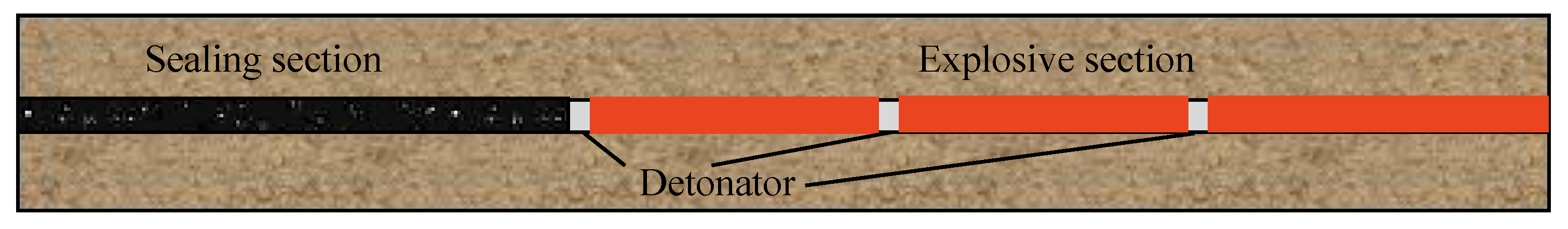 Energies 15 00951 g006