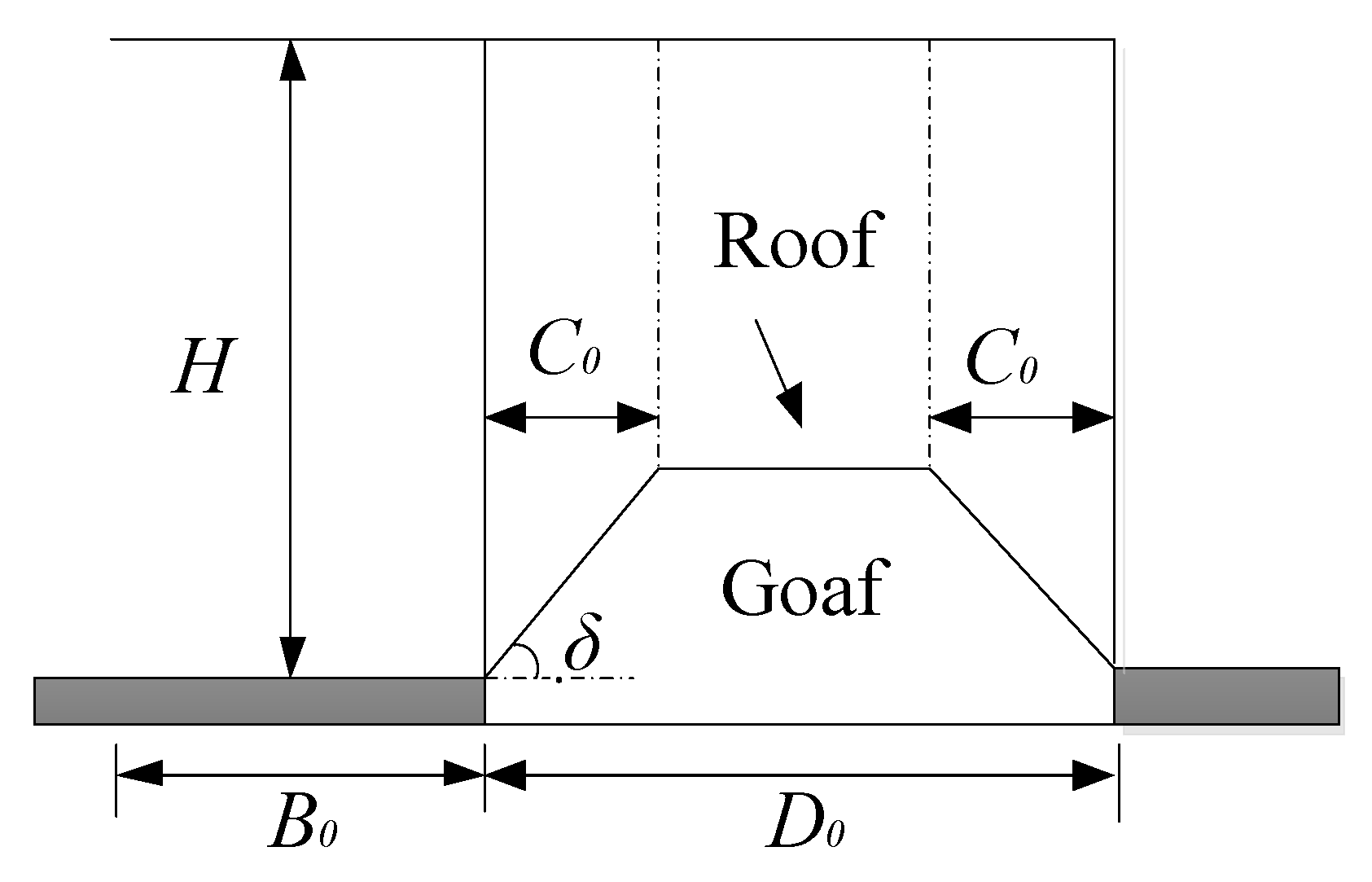 Energies 15 00951 g007