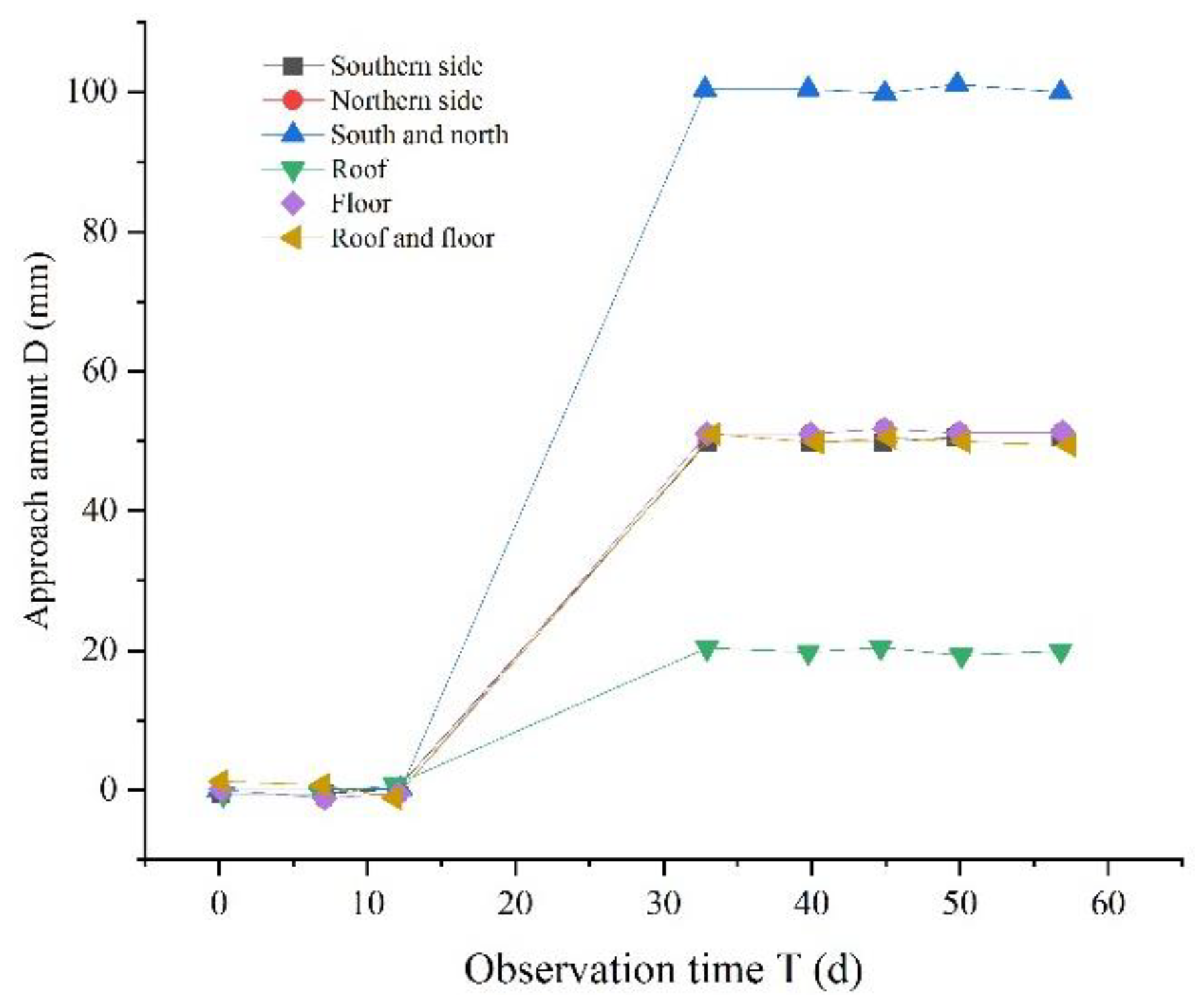 Energies 15 00951 g009