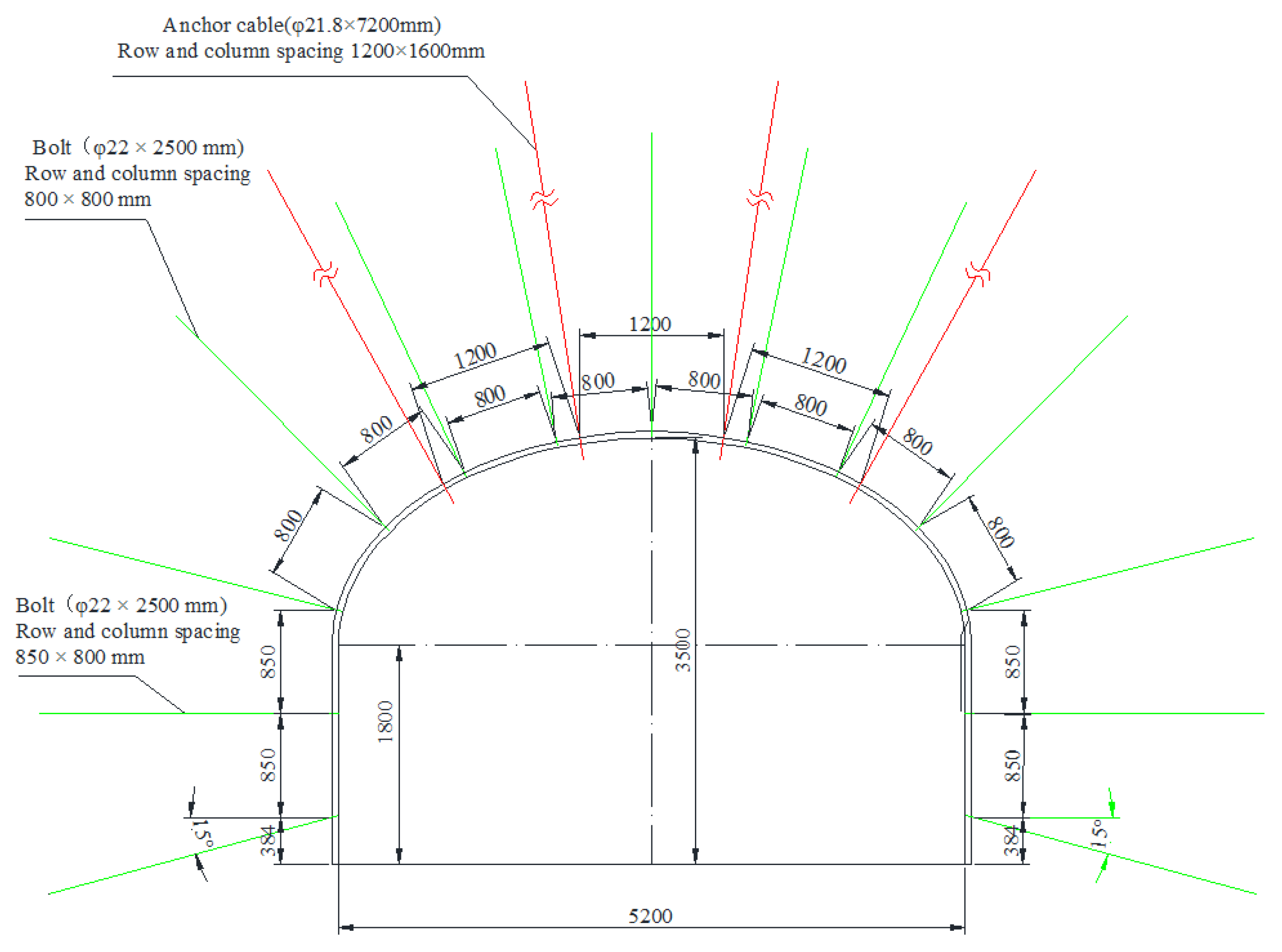 Energies 15 00951 g010