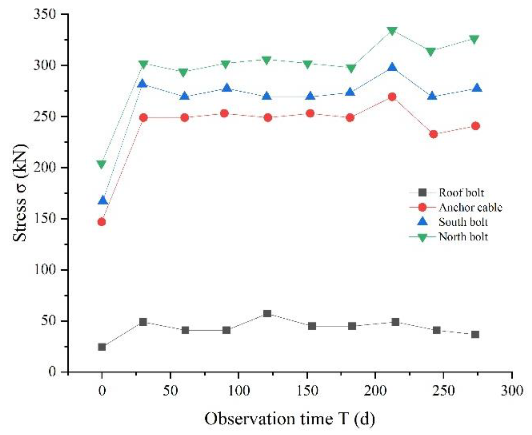 Energies 15 00951 g013