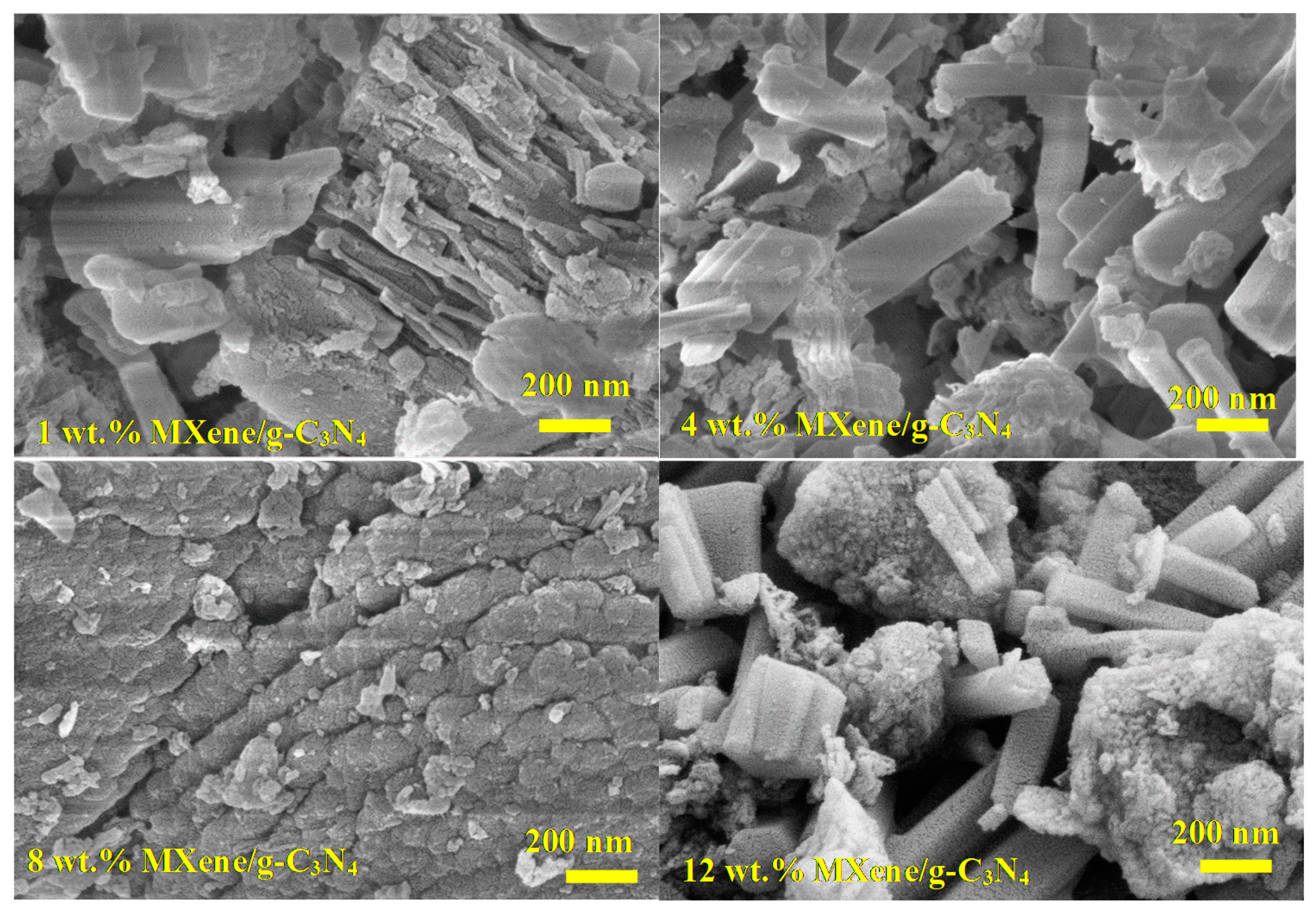 Energies 15 00955 g004 550