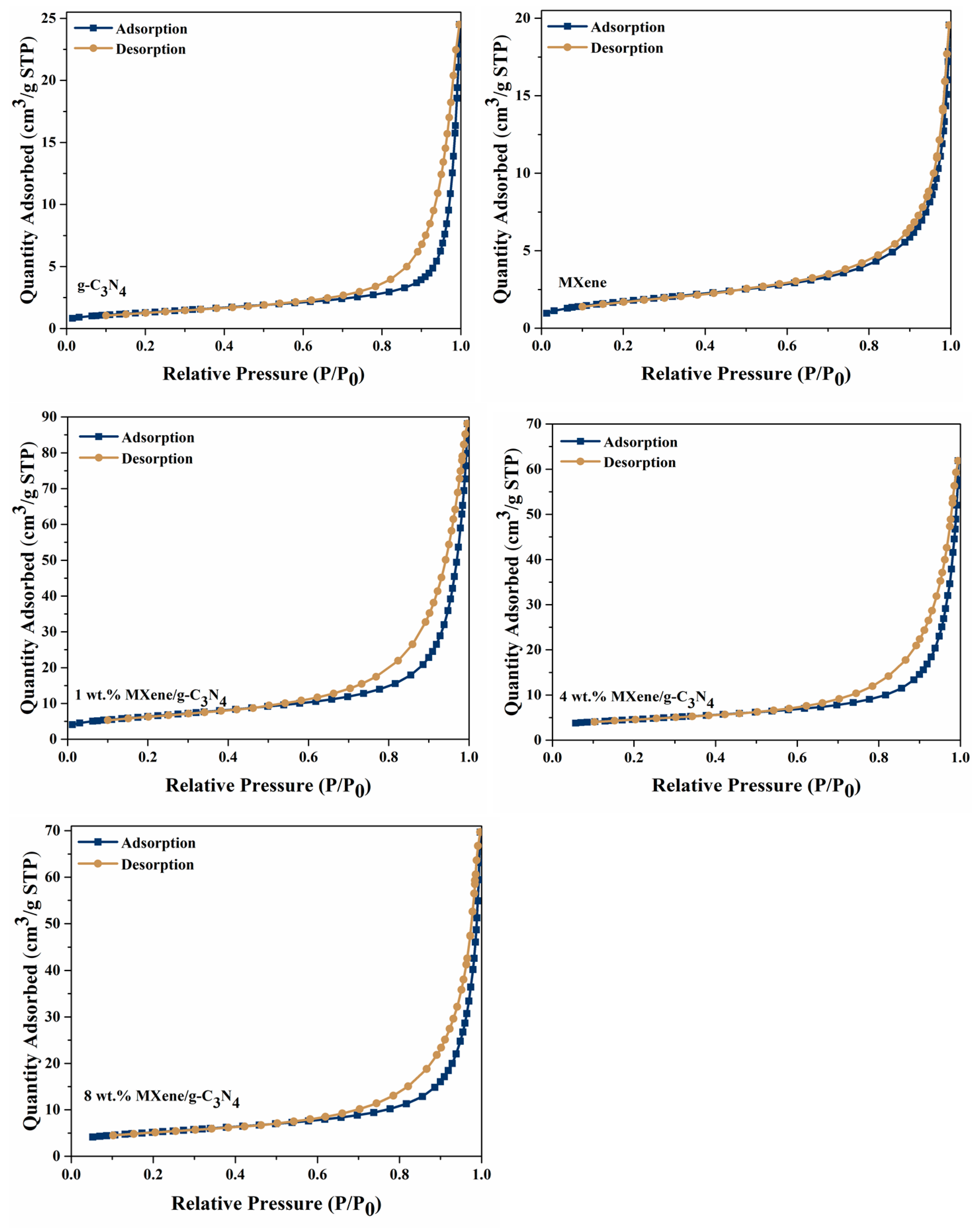Energies 15 00955 g006 550