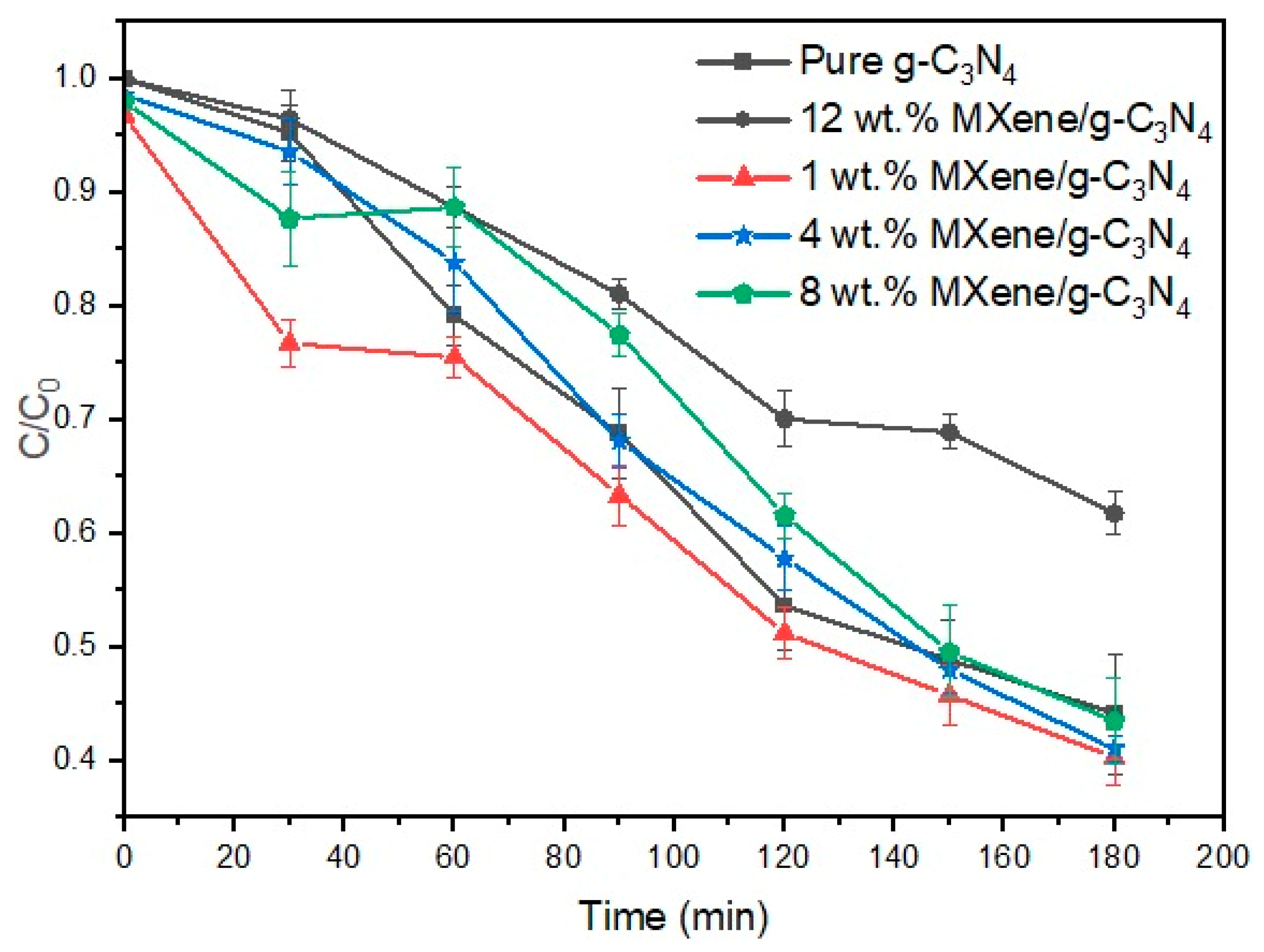 Energies 15 00955 g009 550