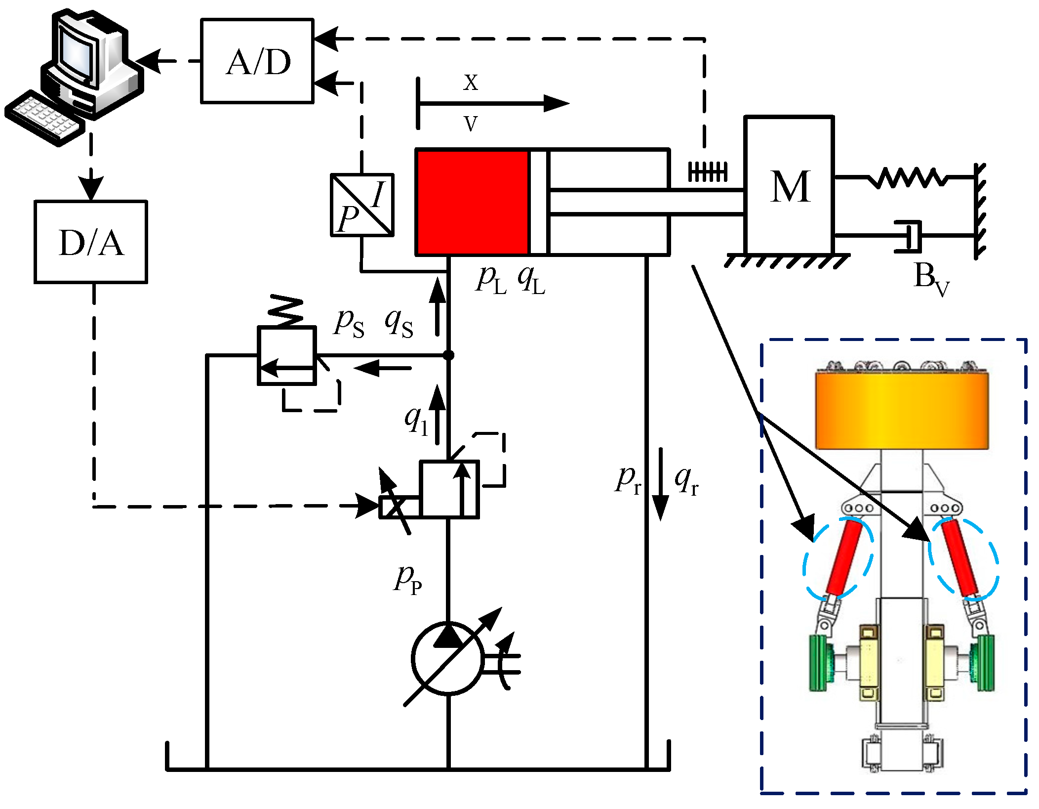 Energies 15 00959 g002