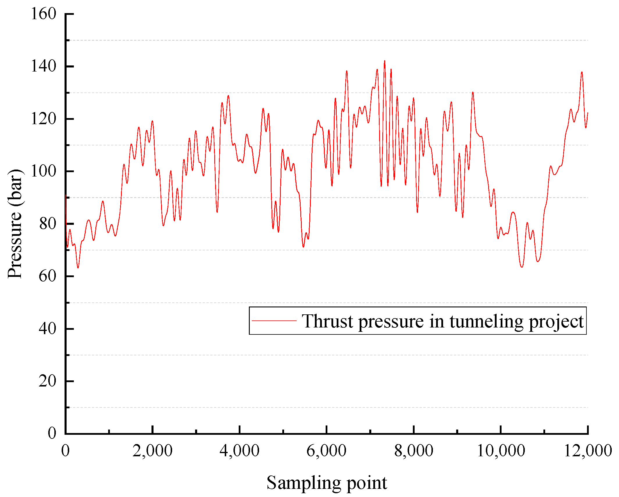 Energies 15 00959 g003