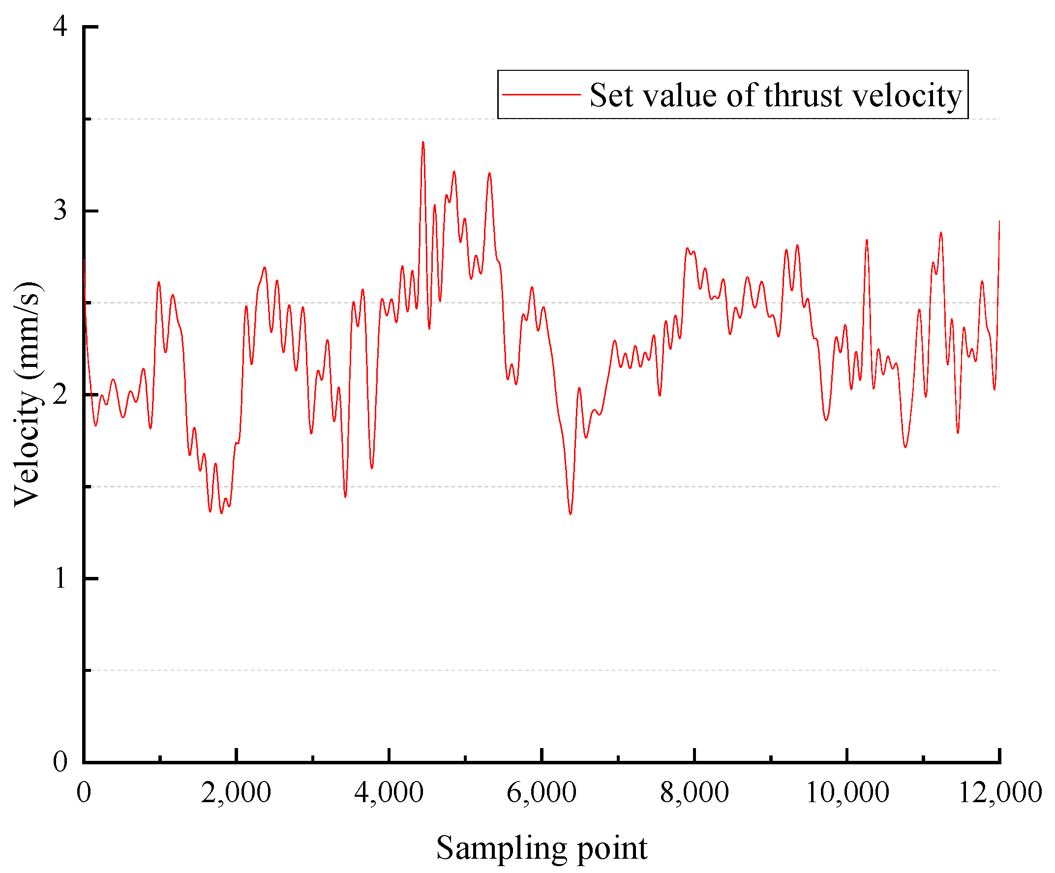 Energies 15 00959 g004