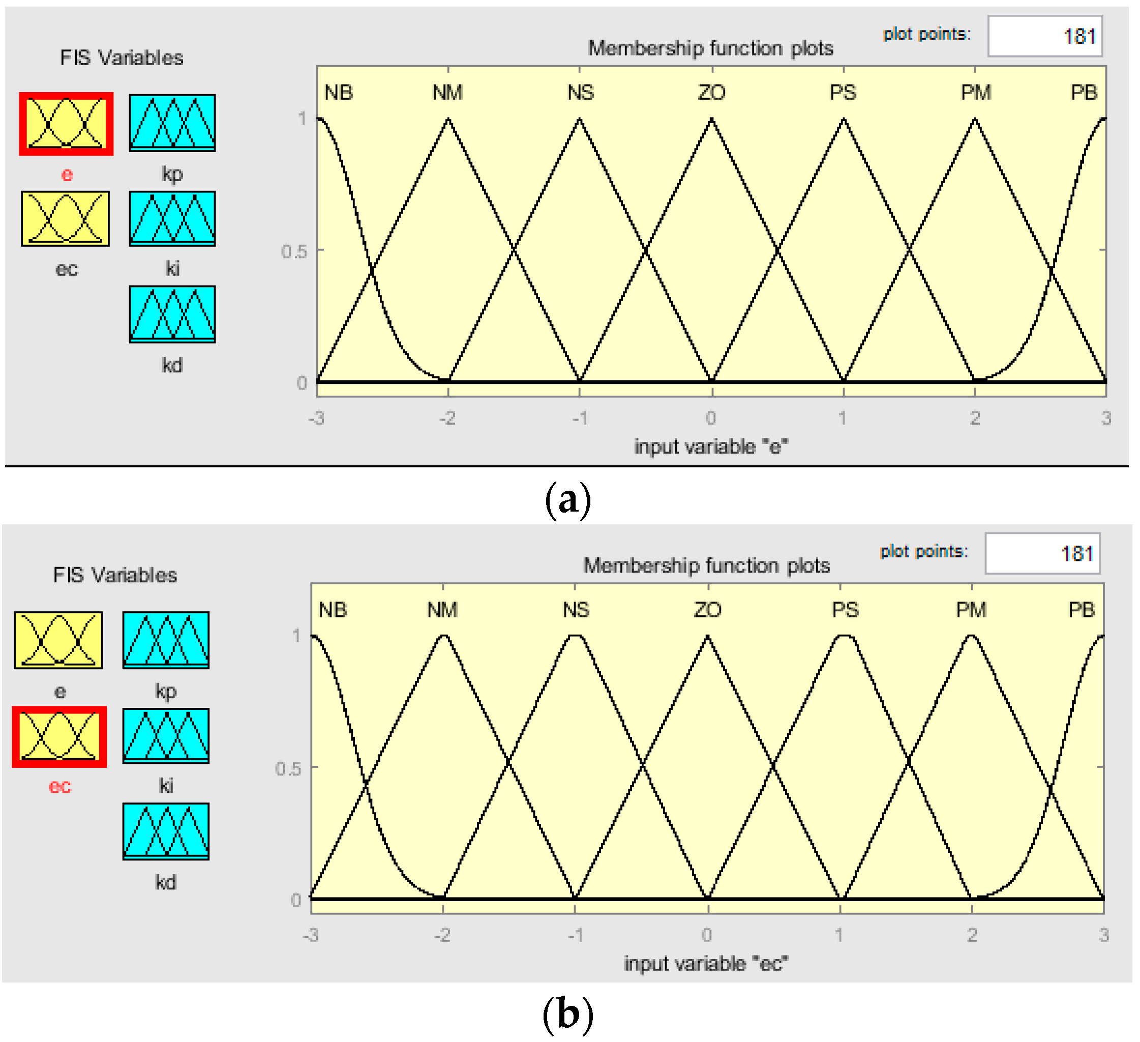 Energies 15 00959 g008