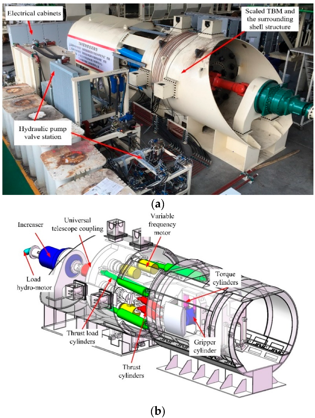 Energies 15 00959 g010
