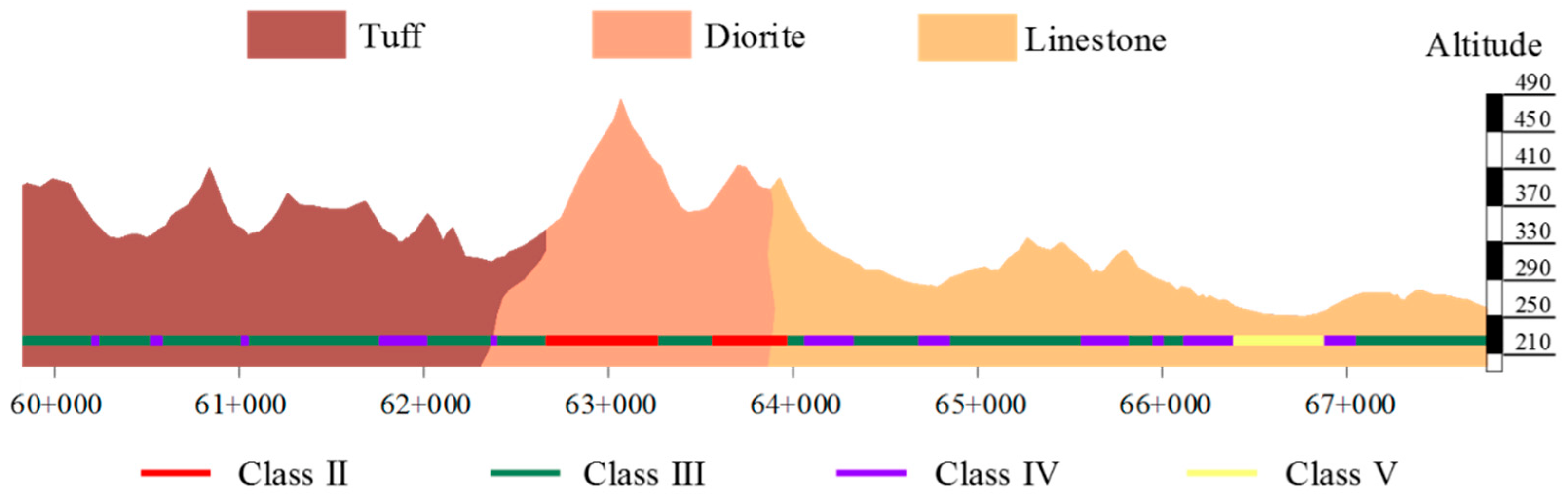 Energies 15 00959 g012