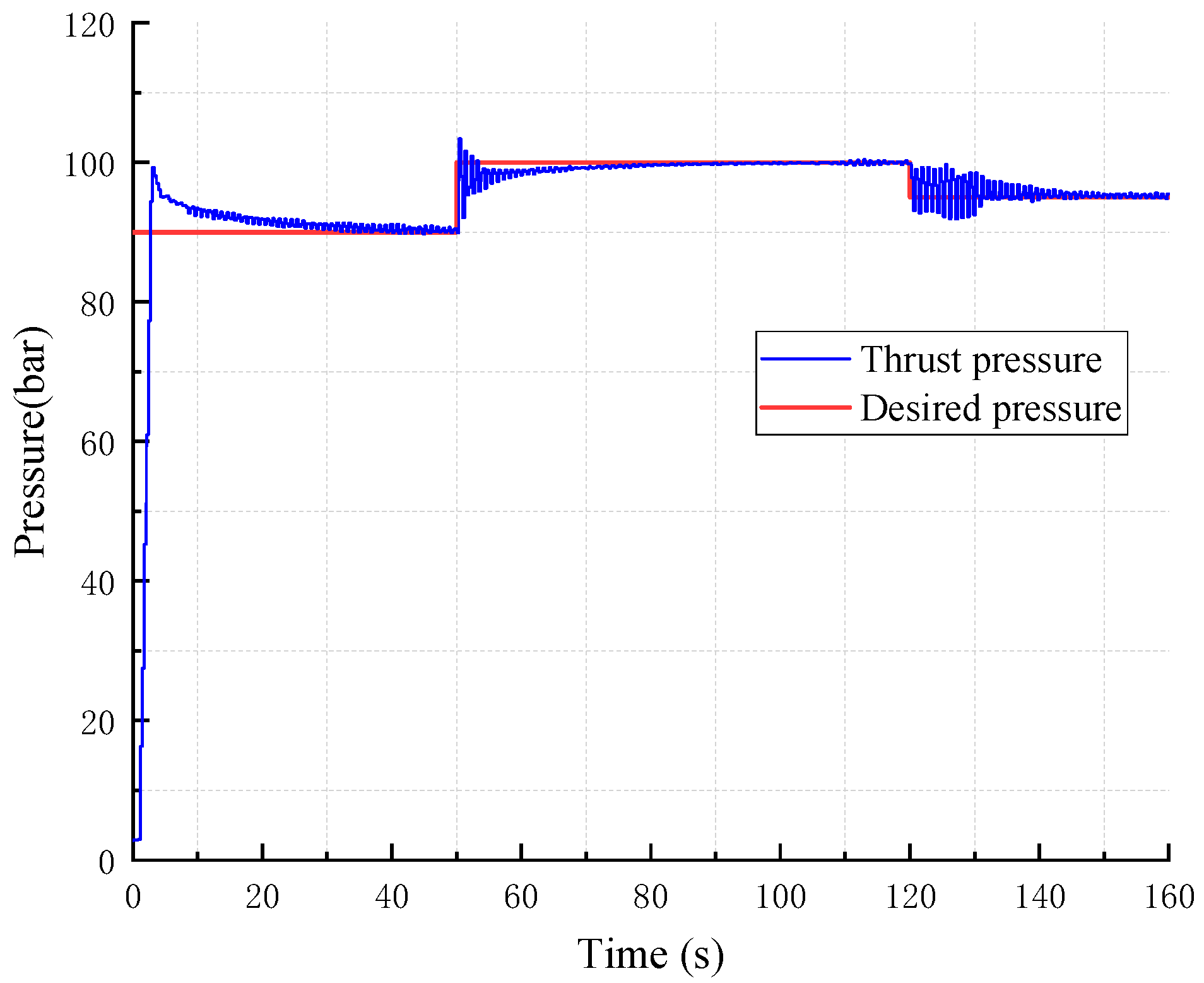 Energies 15 00959 g013