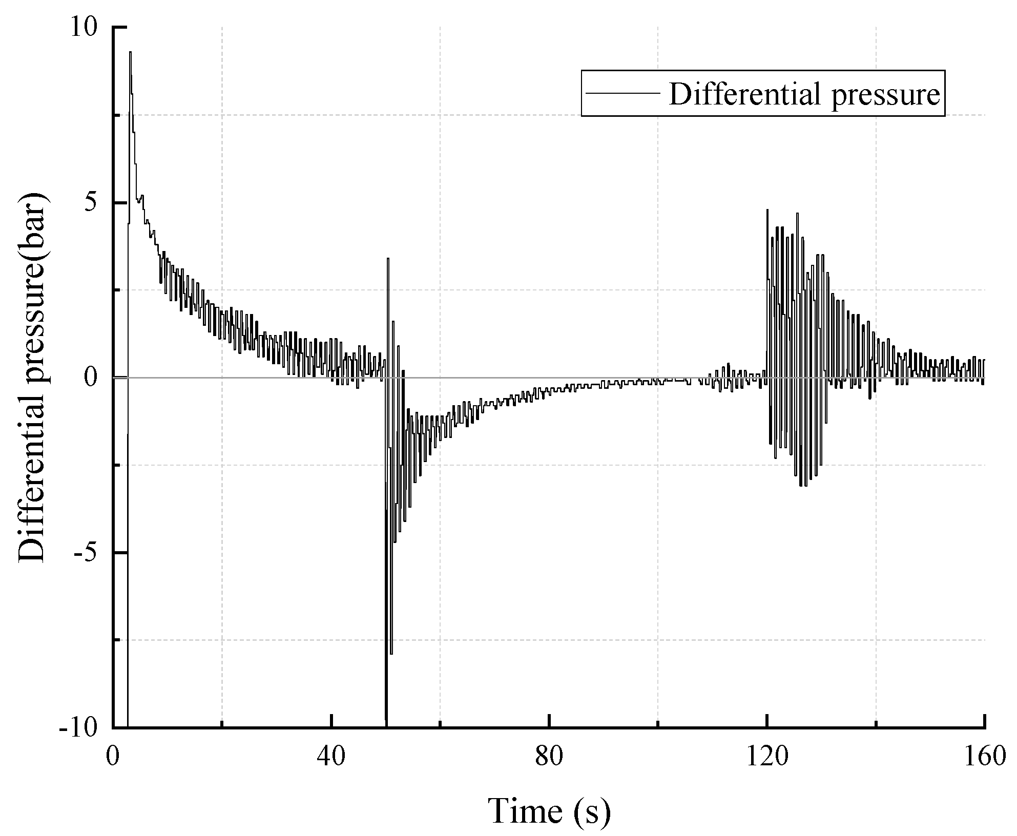 Energies 15 00959 g014