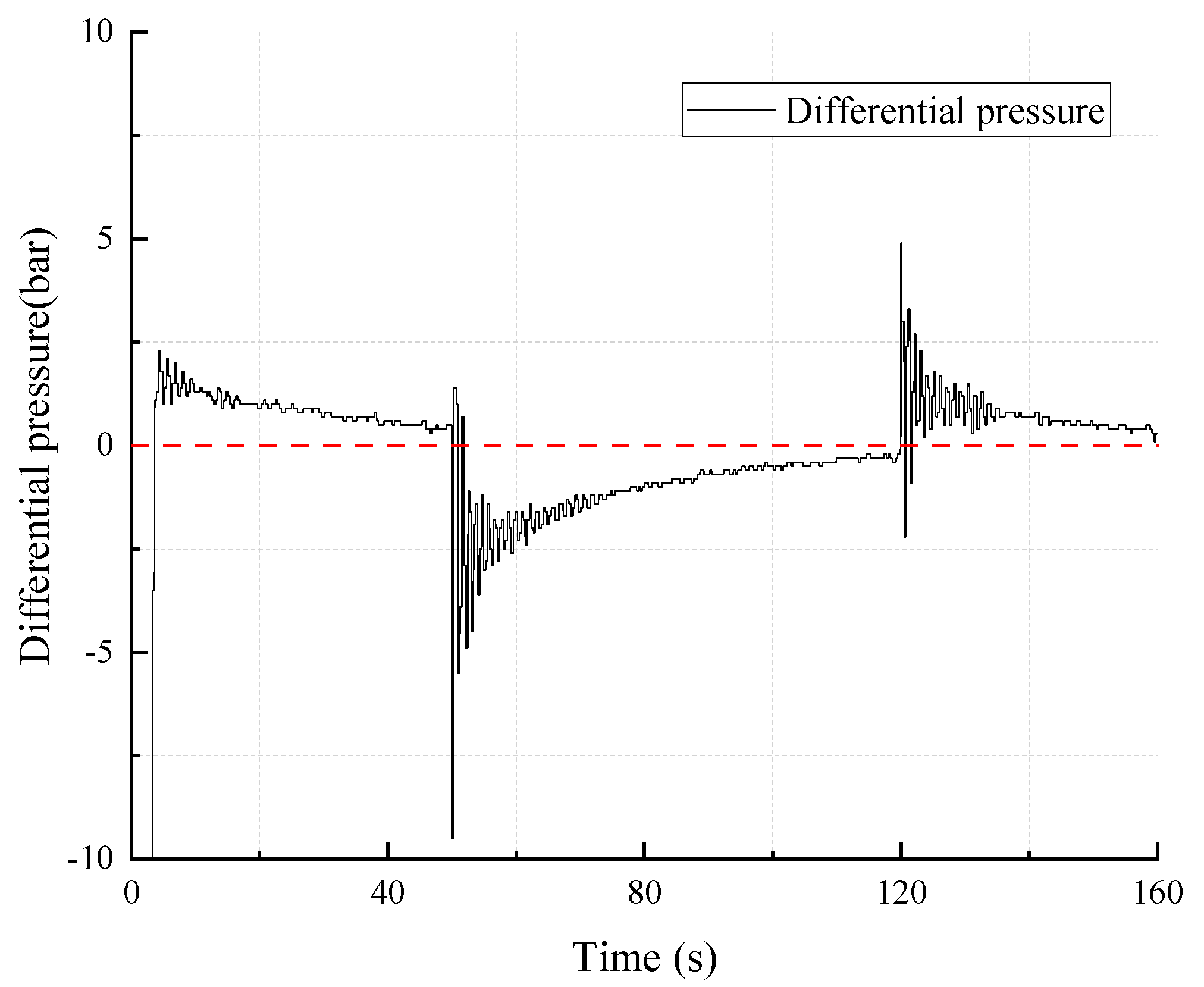 Energies 15 00959 g016