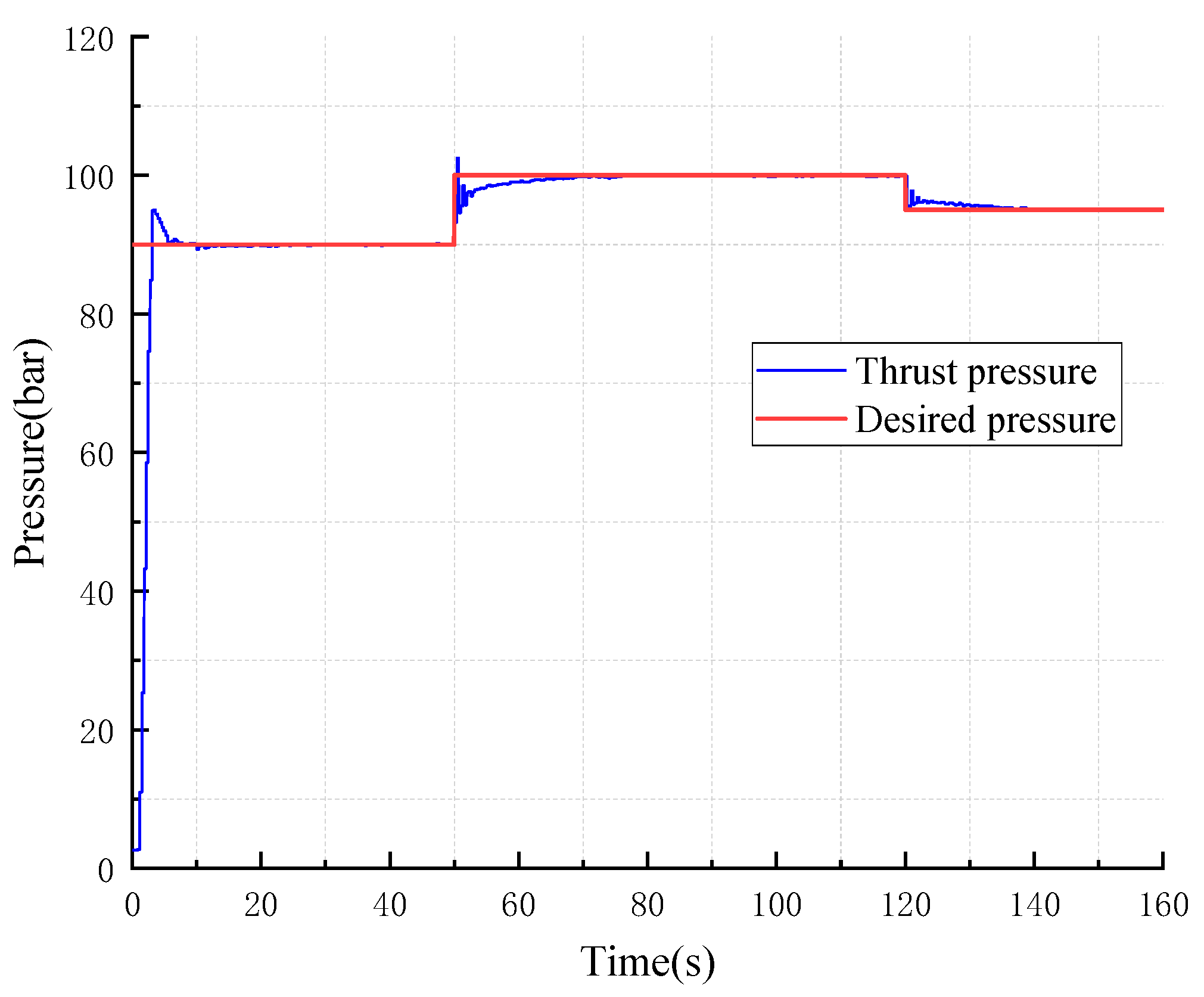 Energies 15 00959 g017