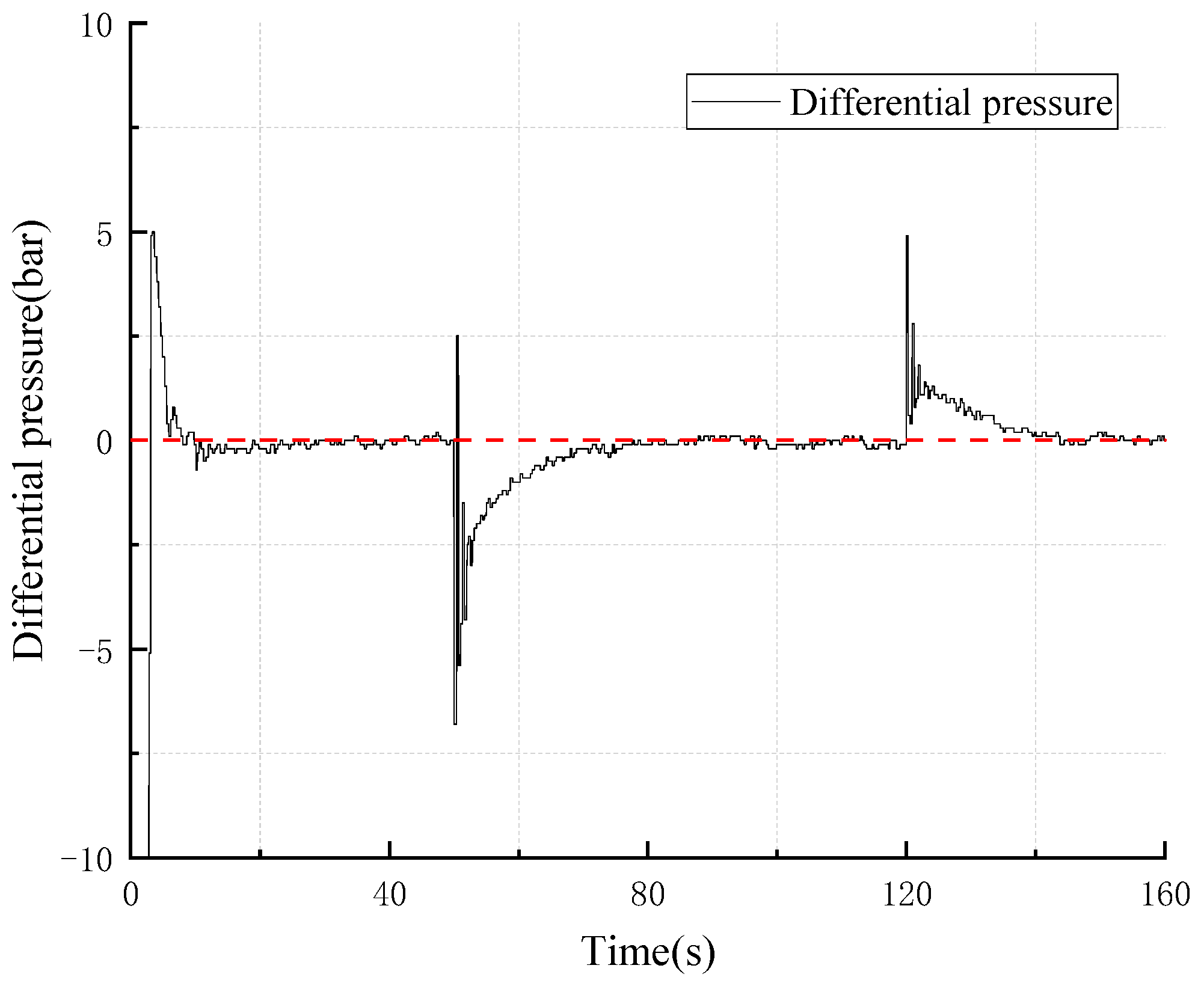 Energies 15 00959 g018