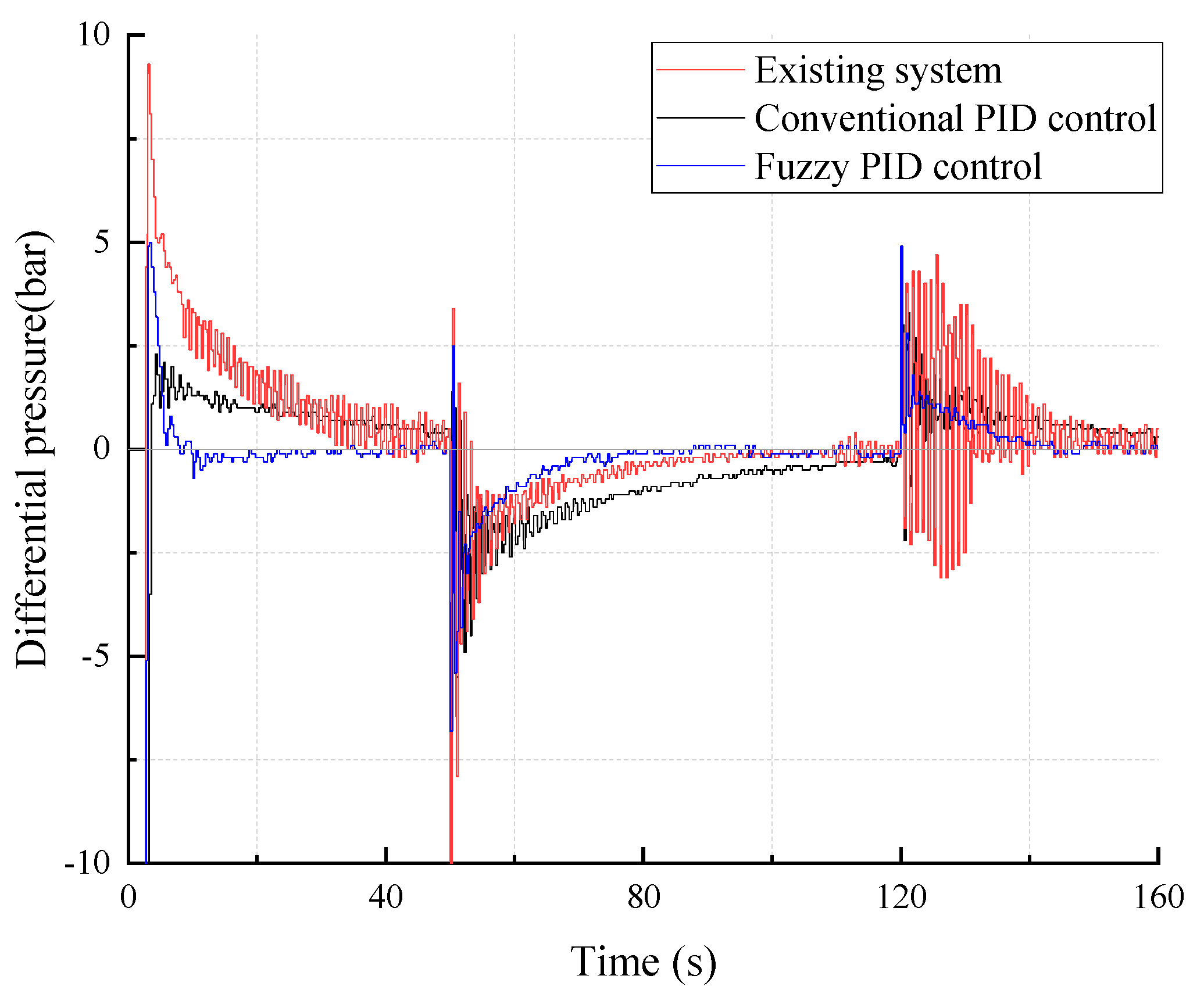 Energies 15 00959 g019