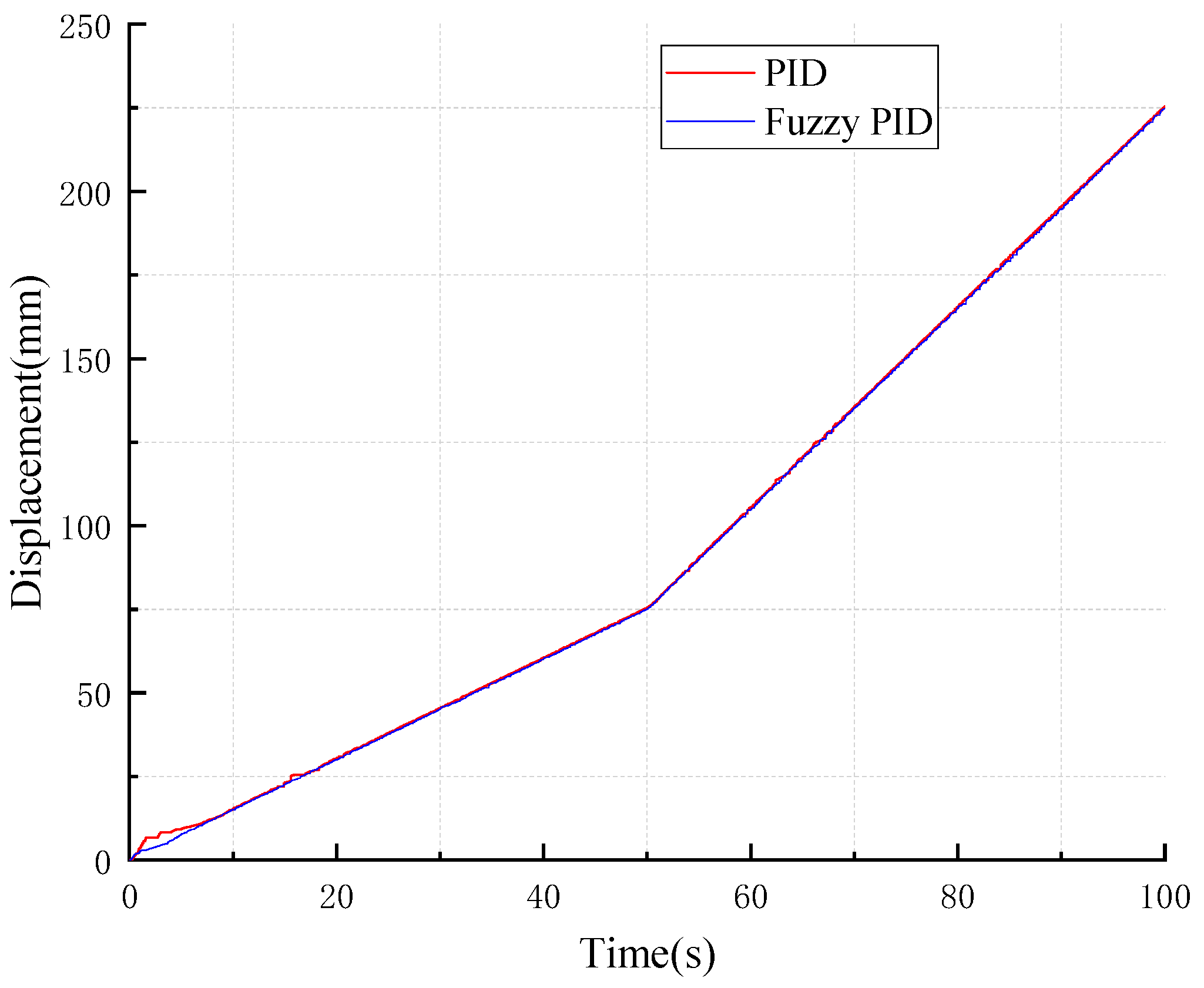 Energies 15 00959 g020