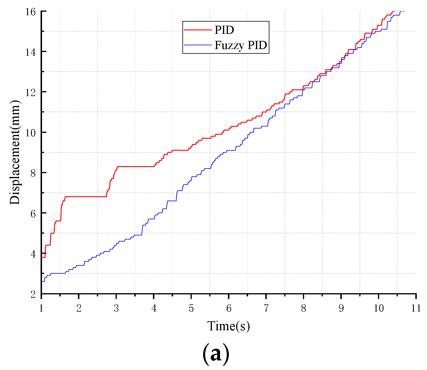 Energies 15 00959 g021a