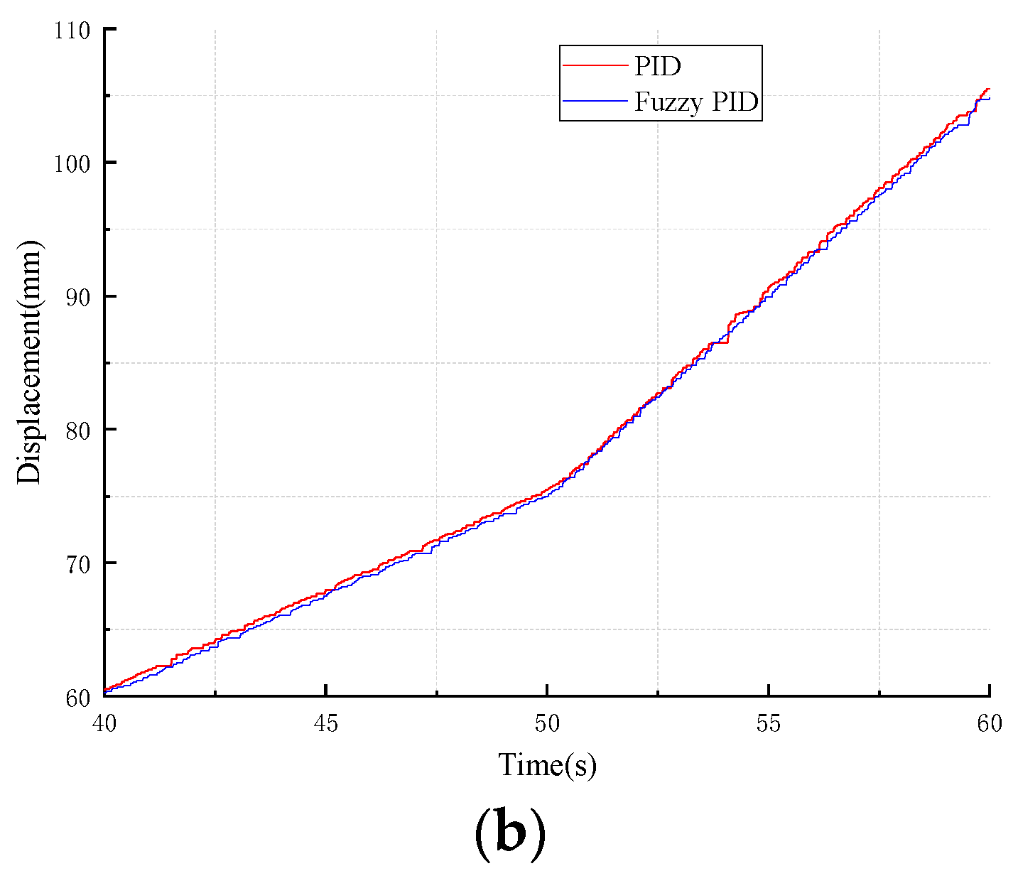 Energies 15 00959 g021b