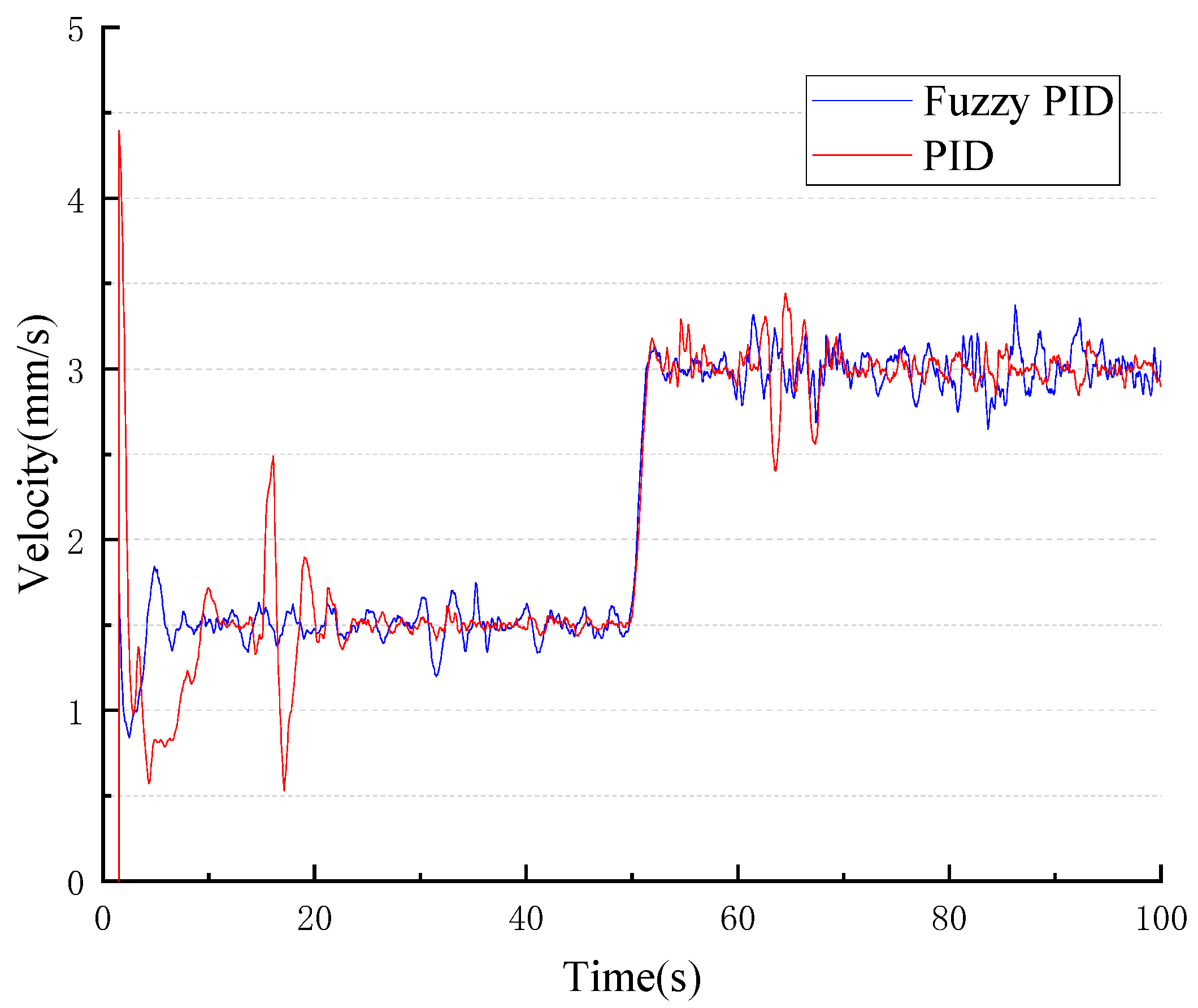 Energies 15 00959 g022