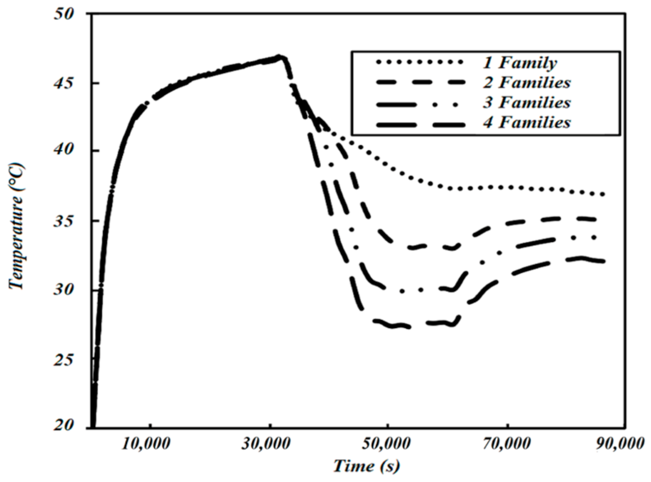 Energies 15 00960 g002