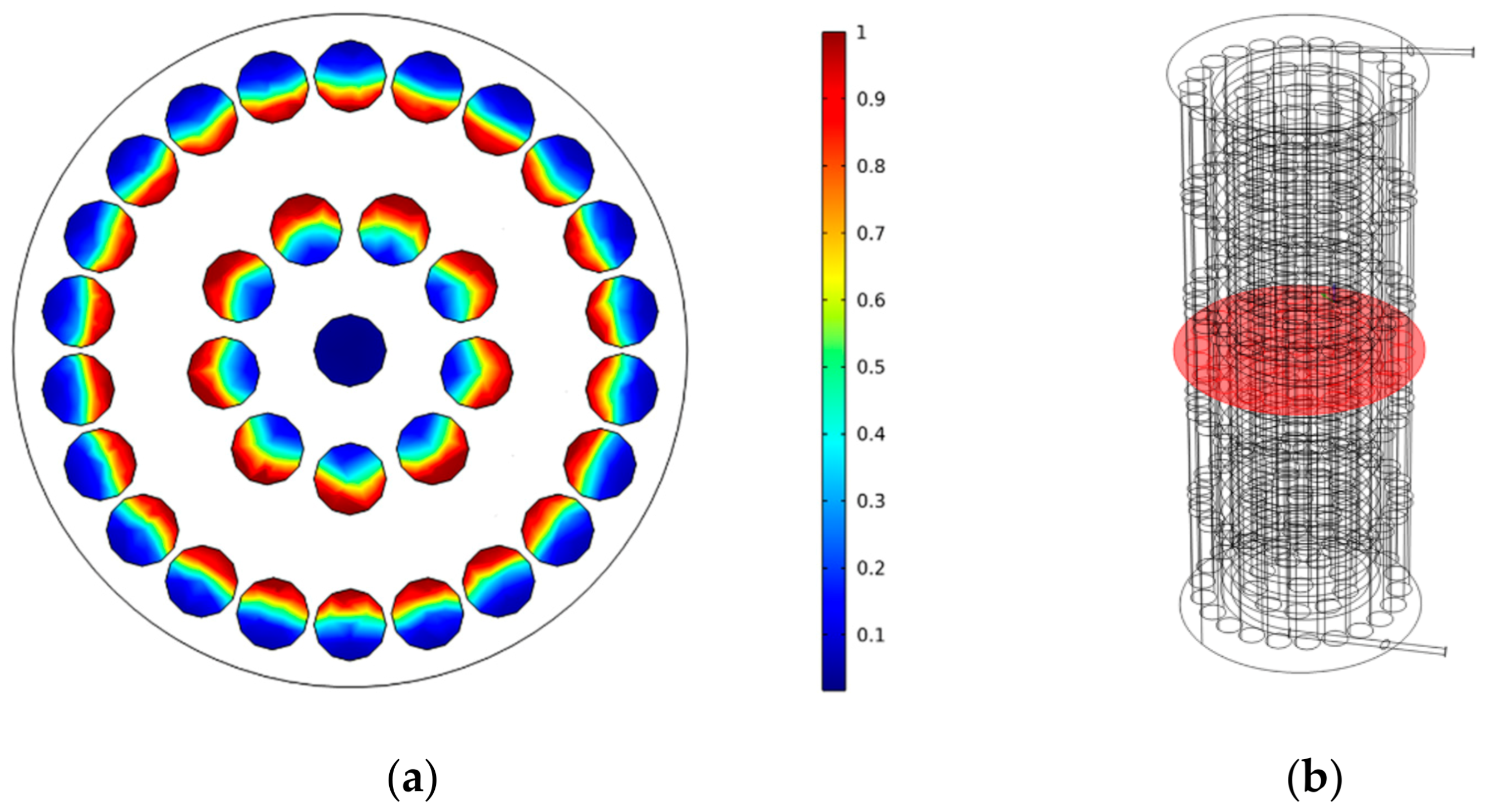 Energies 15 00960 g010