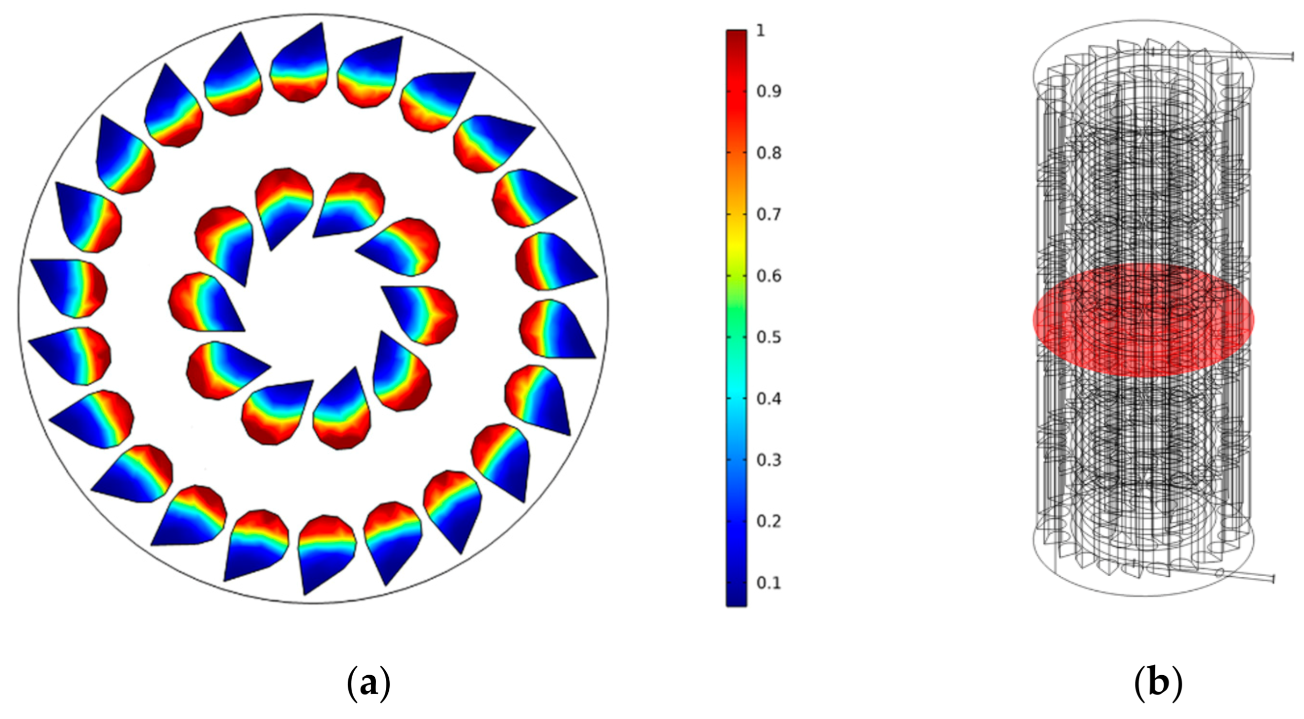 Energies 15 00960 g012