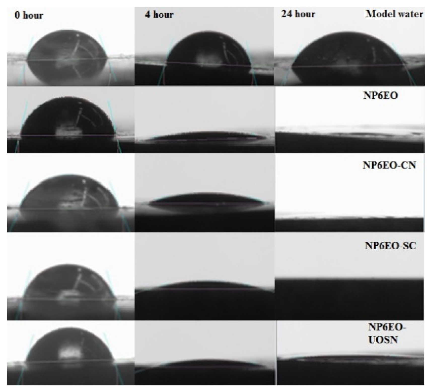 Energies 15 00961 g005