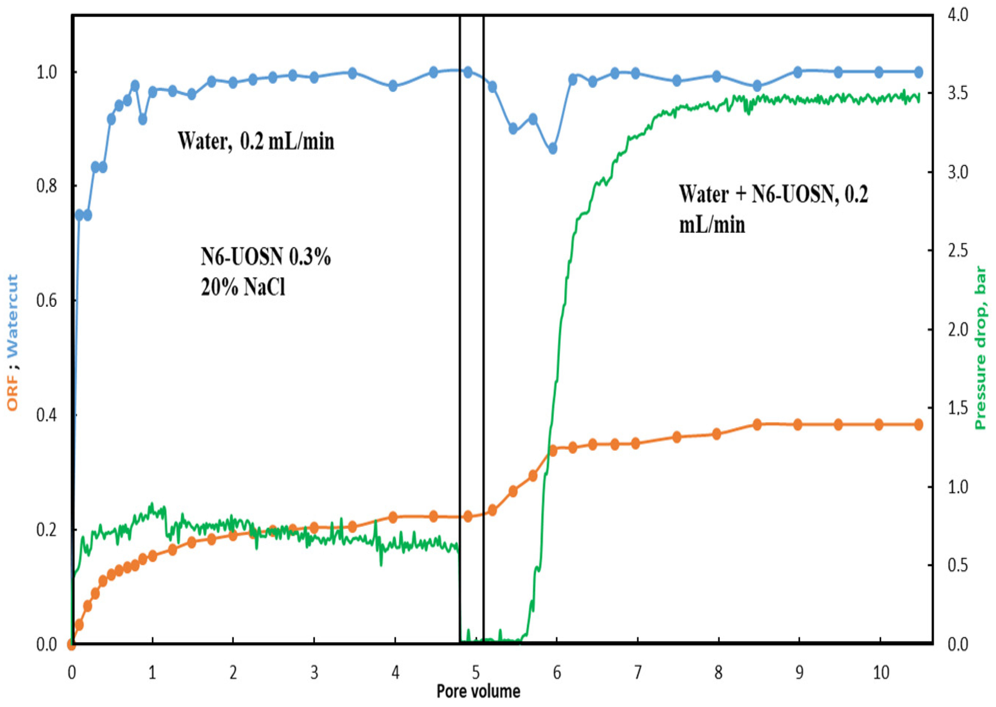 Energies 15 00961 g009
