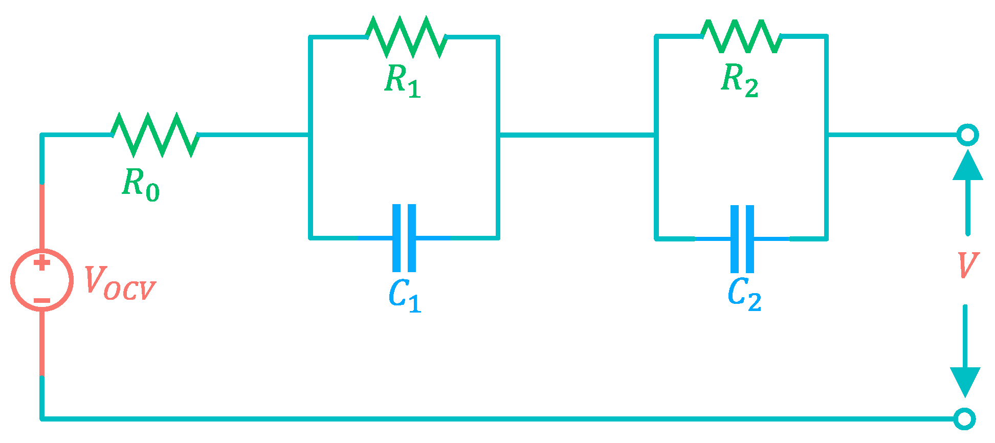 Energies 15 00963 g001 550